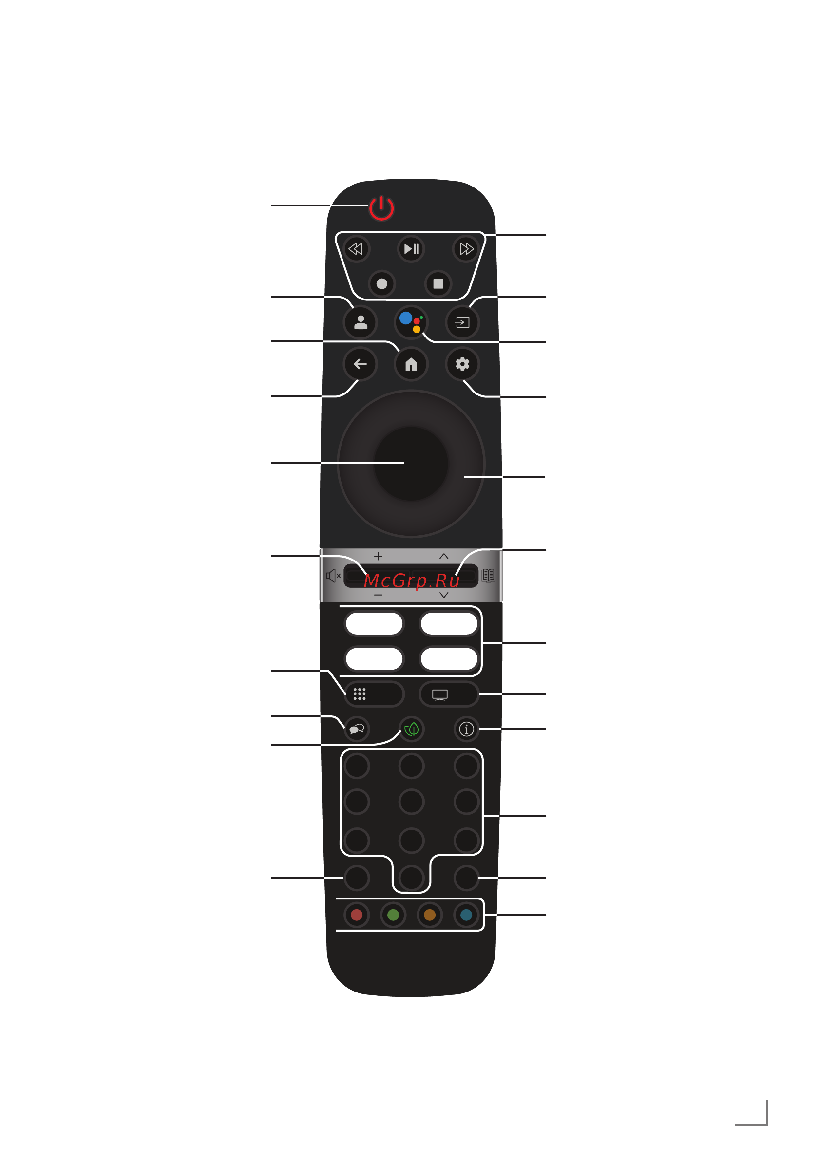 Grundig 65 NANO GH 8100 Инструкция по эксплуатации онлайн [15/127] 811398