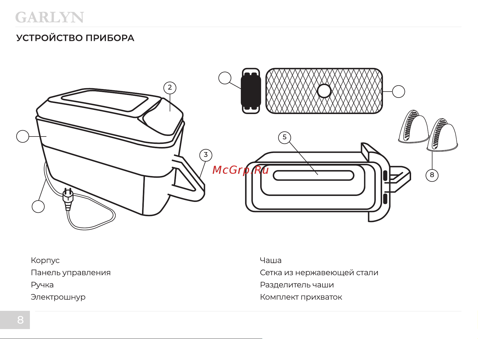 Garlyn AG-1500 Инструкция по эксплуатации онлайн [10/32] 811405
