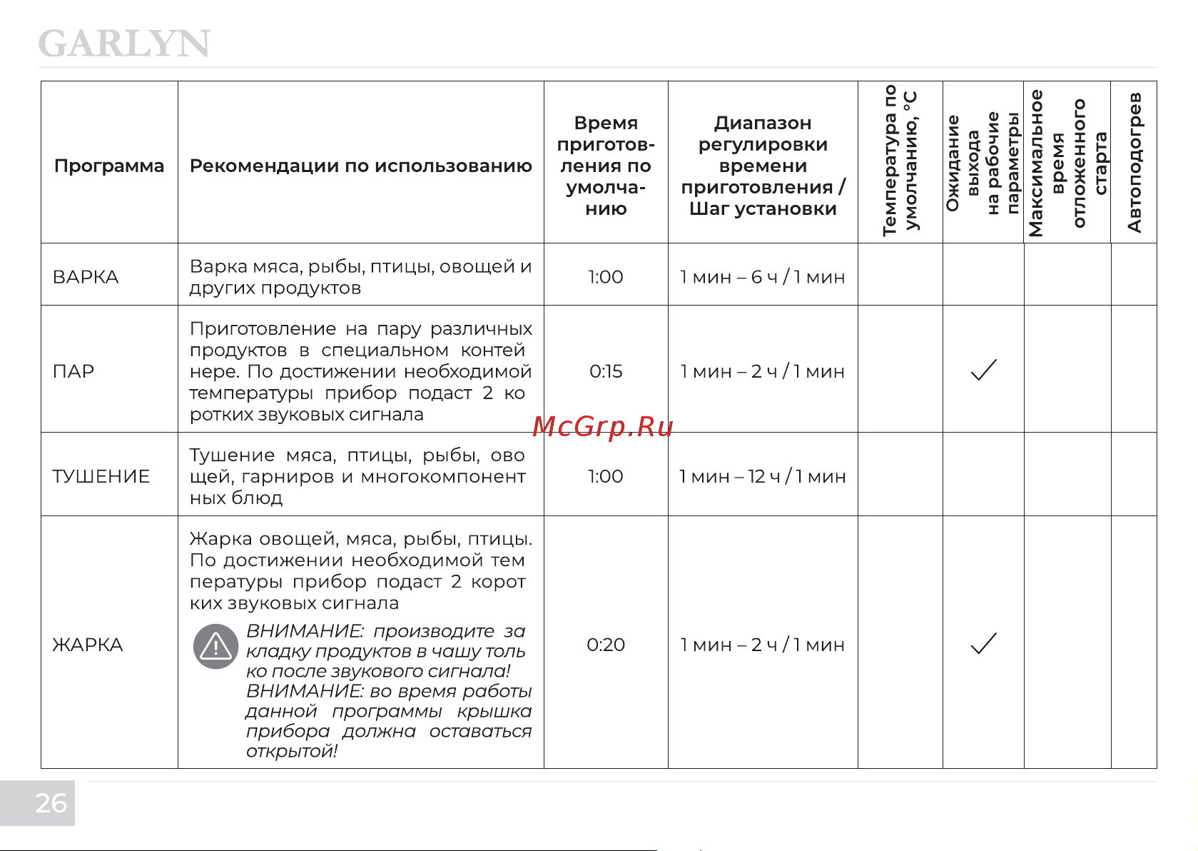 Garlyn MR-Pro 20 Инструкция по эксплуатации онлайн [28/56] 811411