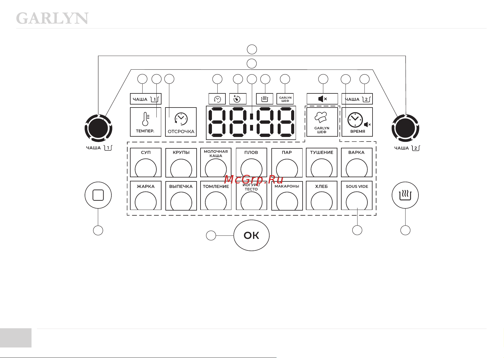 Garlyn MR-Duo 15 Инструкция по эксплуатации онлайн [12/44] 811412
