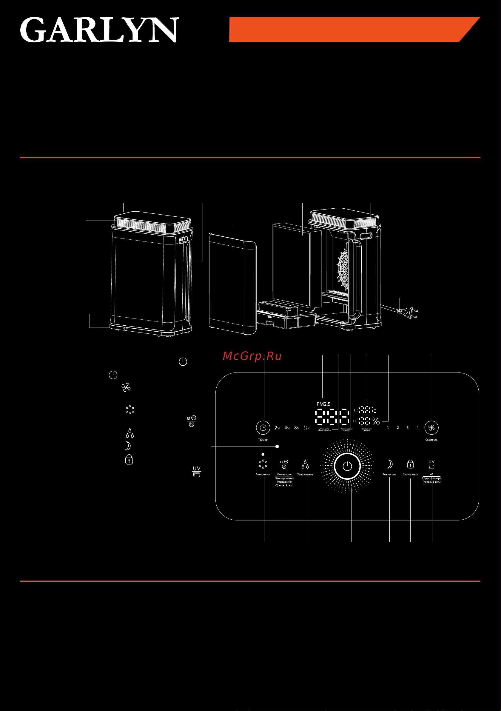 Garlyn AirClean V42 Краткая инструкция онлайн