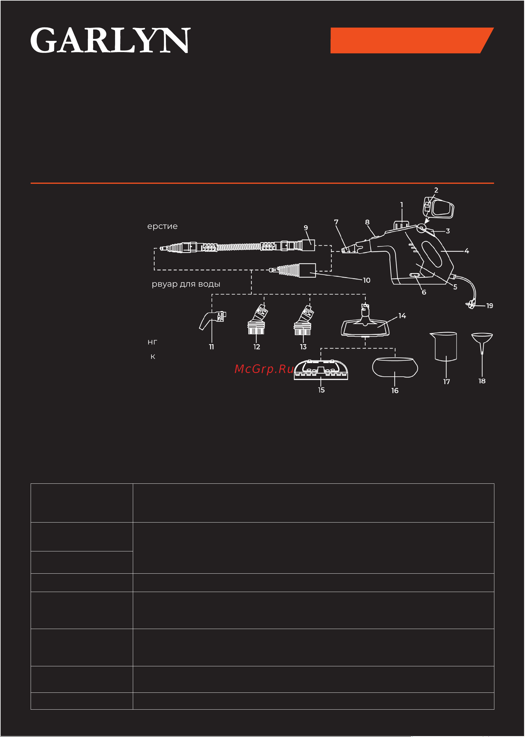 Garlyn ST-05 Краткая инструкция онлайн
