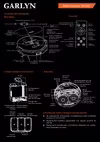 Garlyn SR-1000 Краткая инструкция