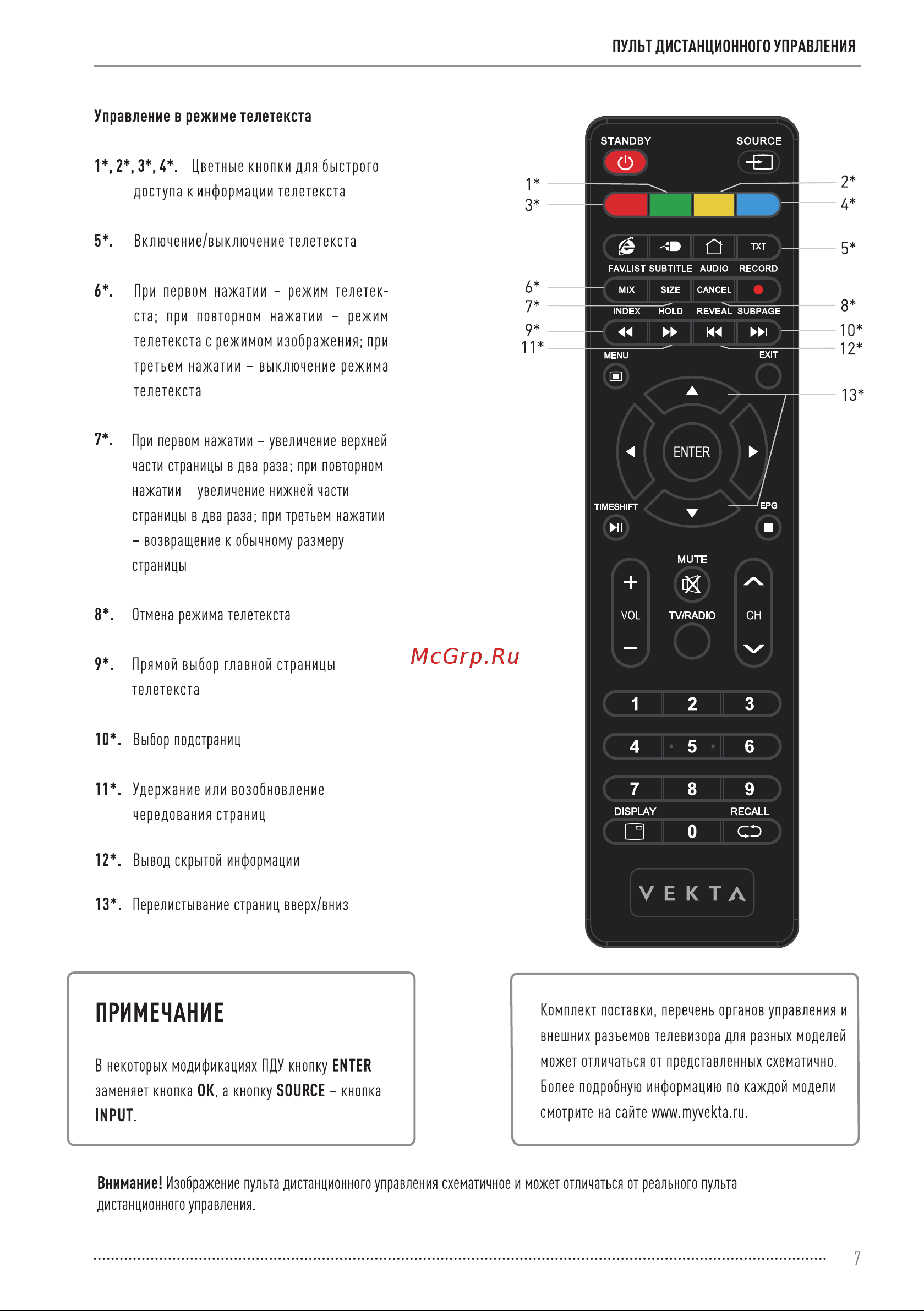 Vekta LD-40SF4850BS Инструкция по эксплуатации онлайн [7/20] 811449