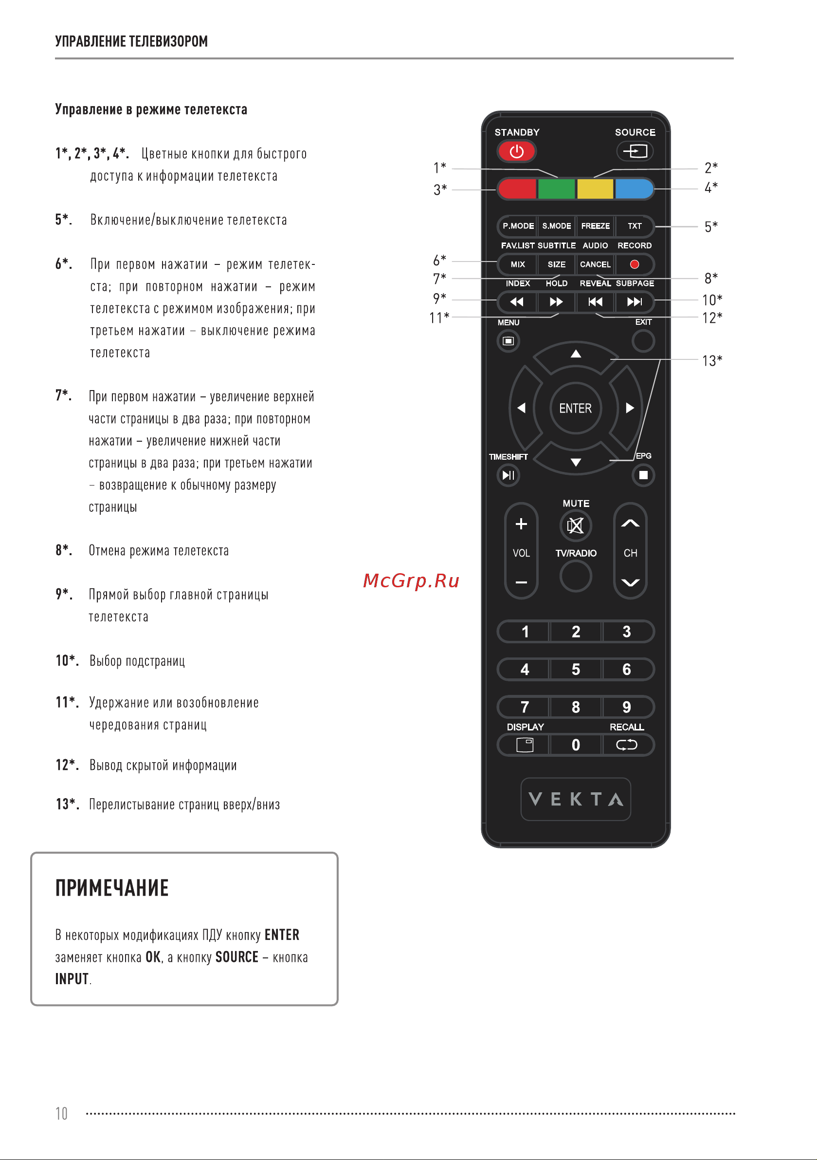 Vekta LD-32TR4350BT Инструкция по эксплуатации онлайн [10/44] 811452