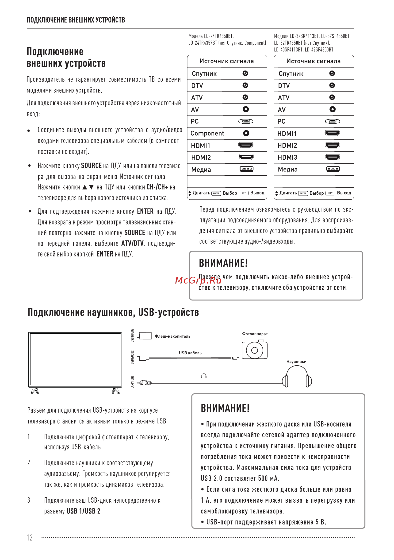 Vekta LD-32TR4350BT Инструкция по эксплуатации онлайн [12/44] 811452