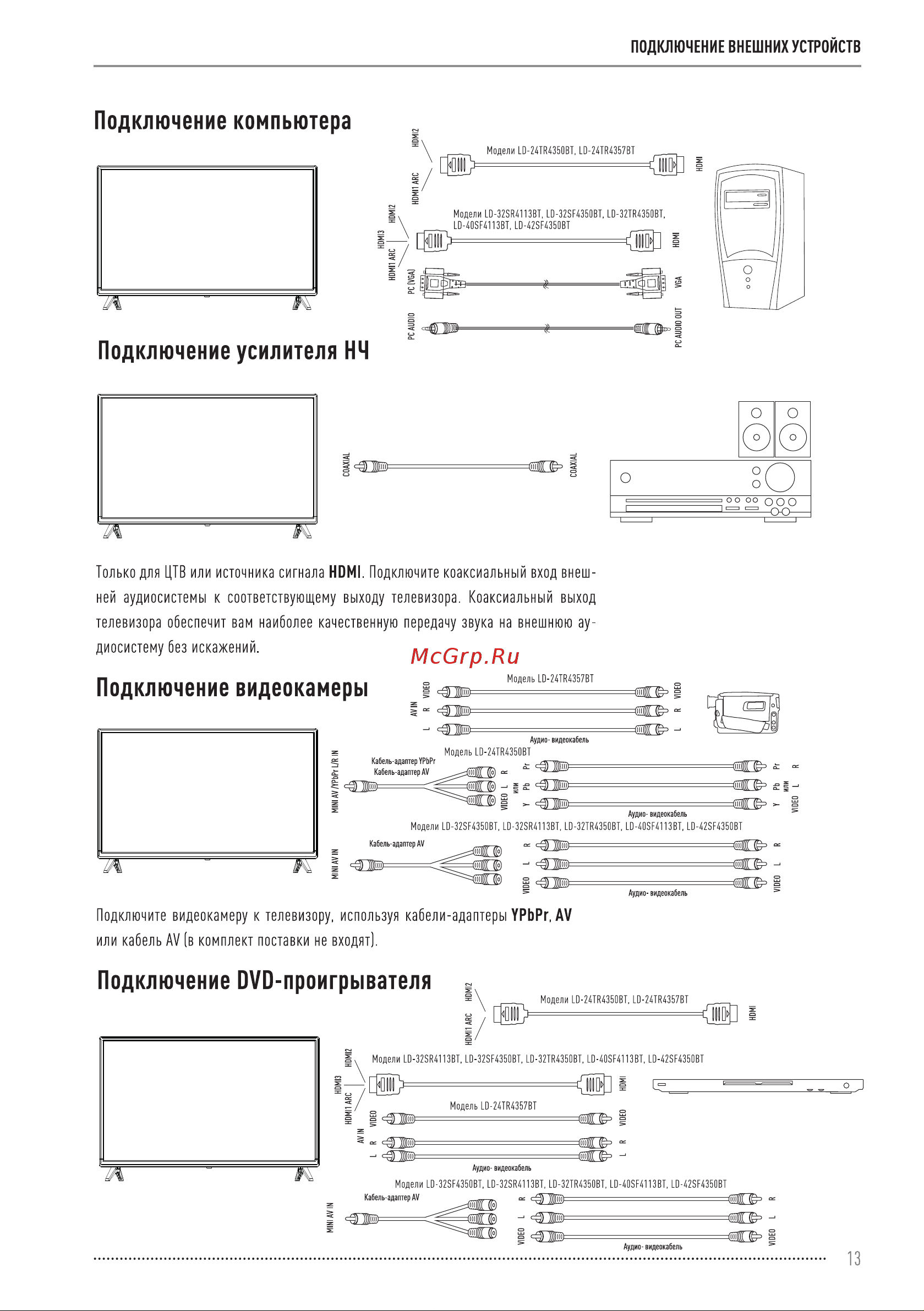 Vekta LD-32TR4350BT Инструкция по эксплуатации онлайн [13/44] 811452