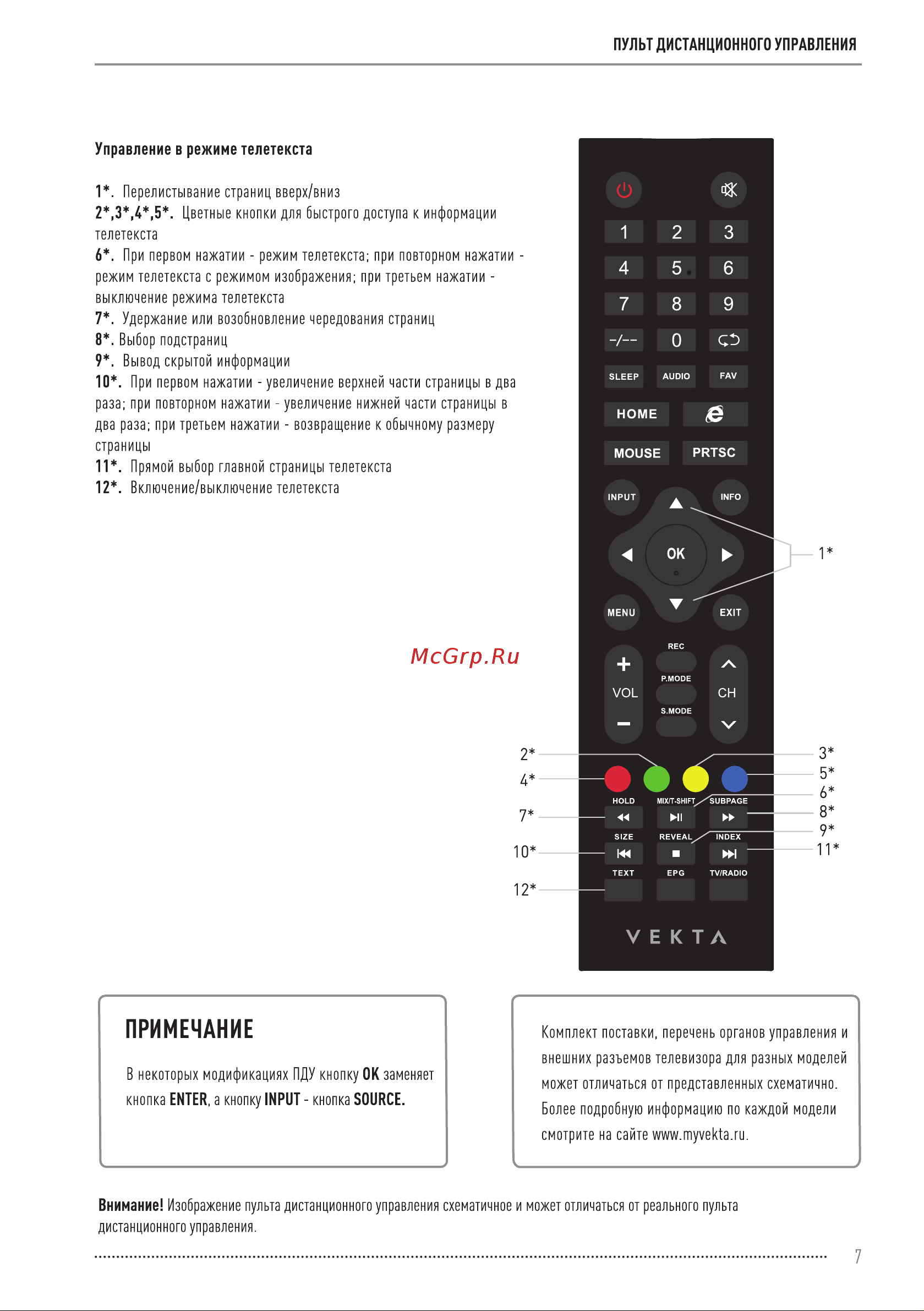 Vekta LD-55SQ9513BS Инструкция по эксплуатации онлайн [7/20] 811450