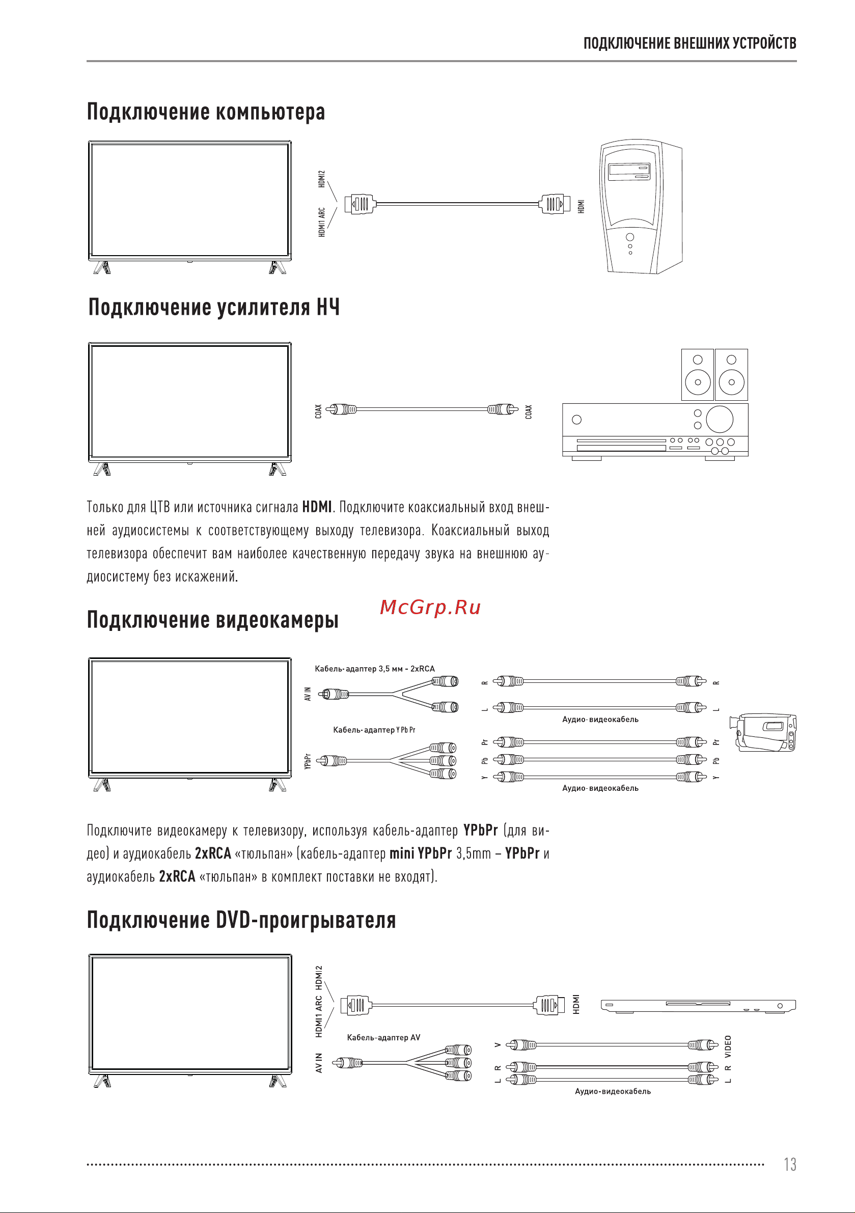 Vekta LD-32SR5215BT Инструкция по эксплуатации онлайн [13/44] 811441