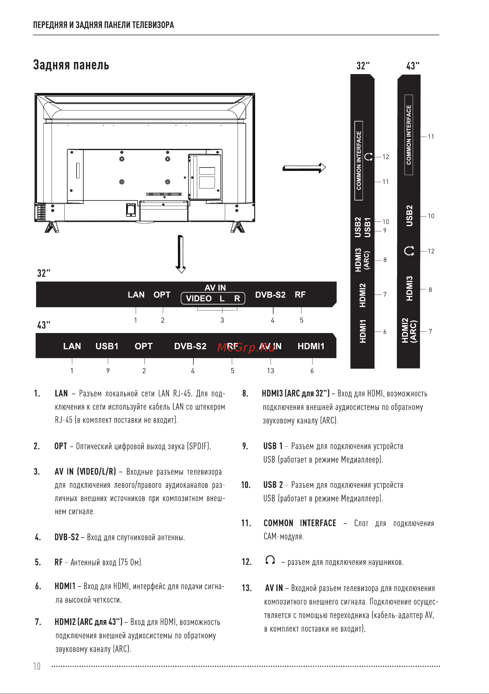 Vekta LD-43SU8815BS Инструкция по эксплуатации онлайн [10/36] 811447