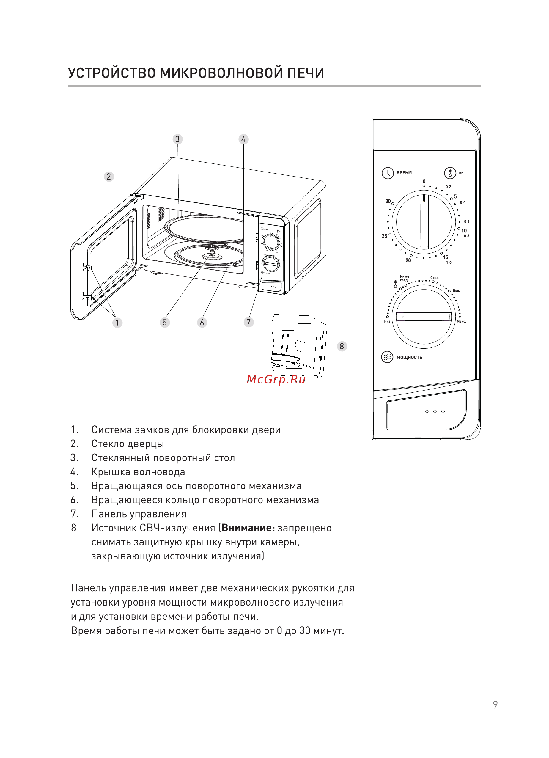 Vekta MS820FHW Инструкция по эксплуатации онлайн [9/24] 811459