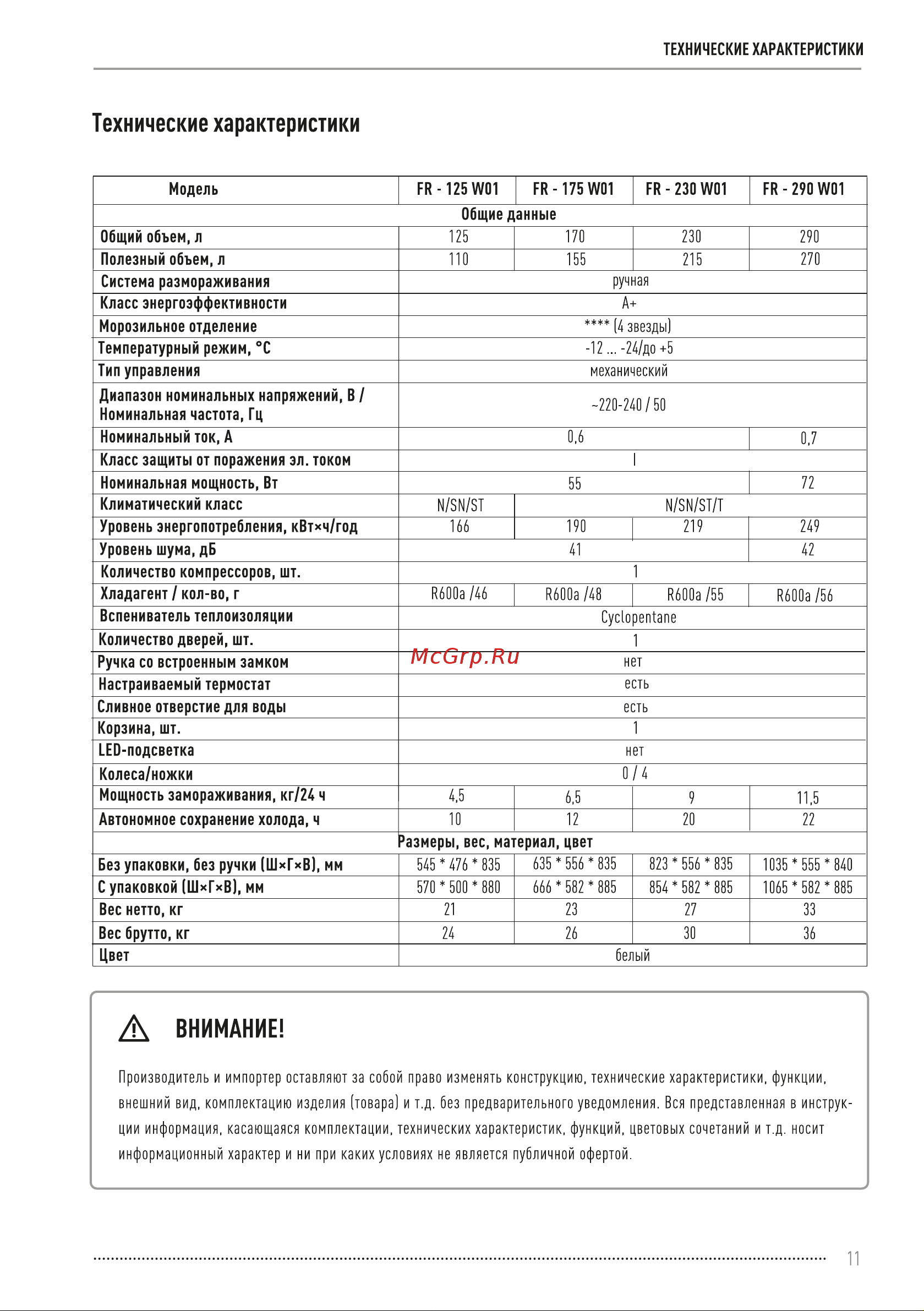 Vekta FR-125W01 Инструкция по эксплуатации онлайн [11/16] 811467