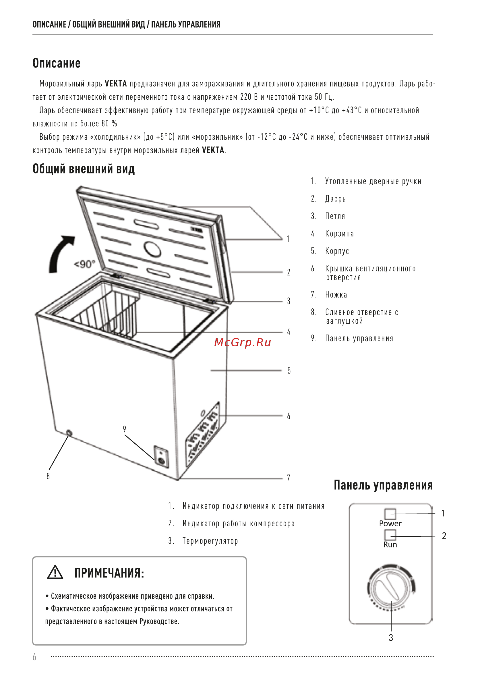 Vekta FR-125W01 Инструкция по эксплуатации онлайн [6/16] 811467