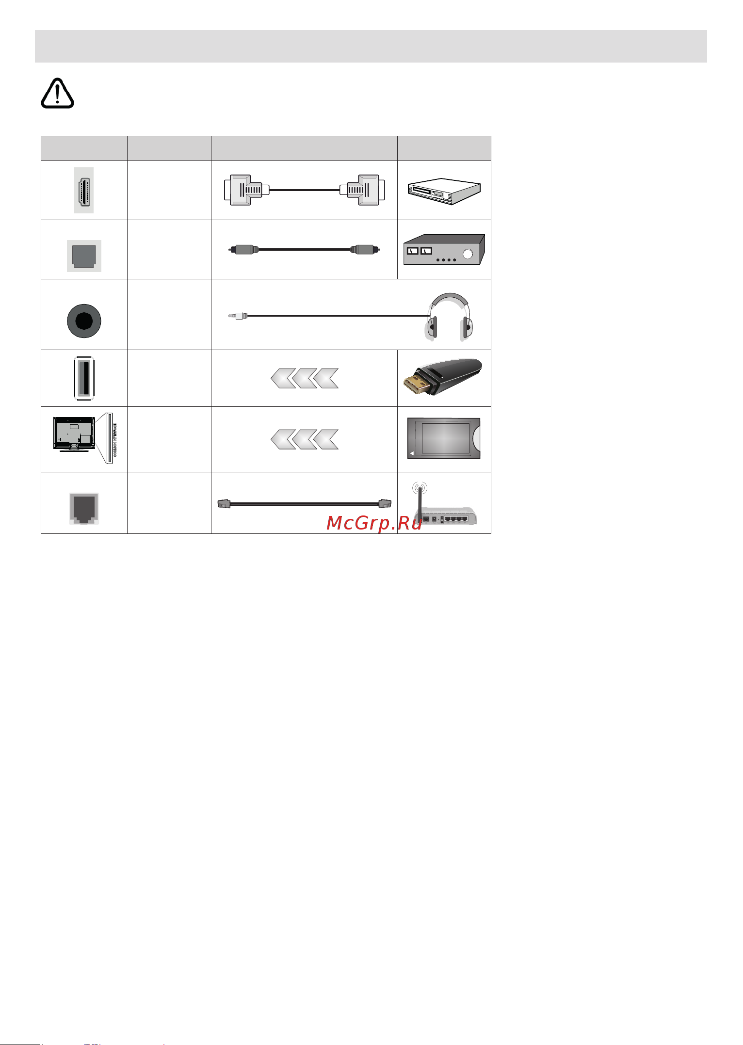 Vestel 70Q9500TE Инструкция по эксплуатации онлайн [7/86] 811472