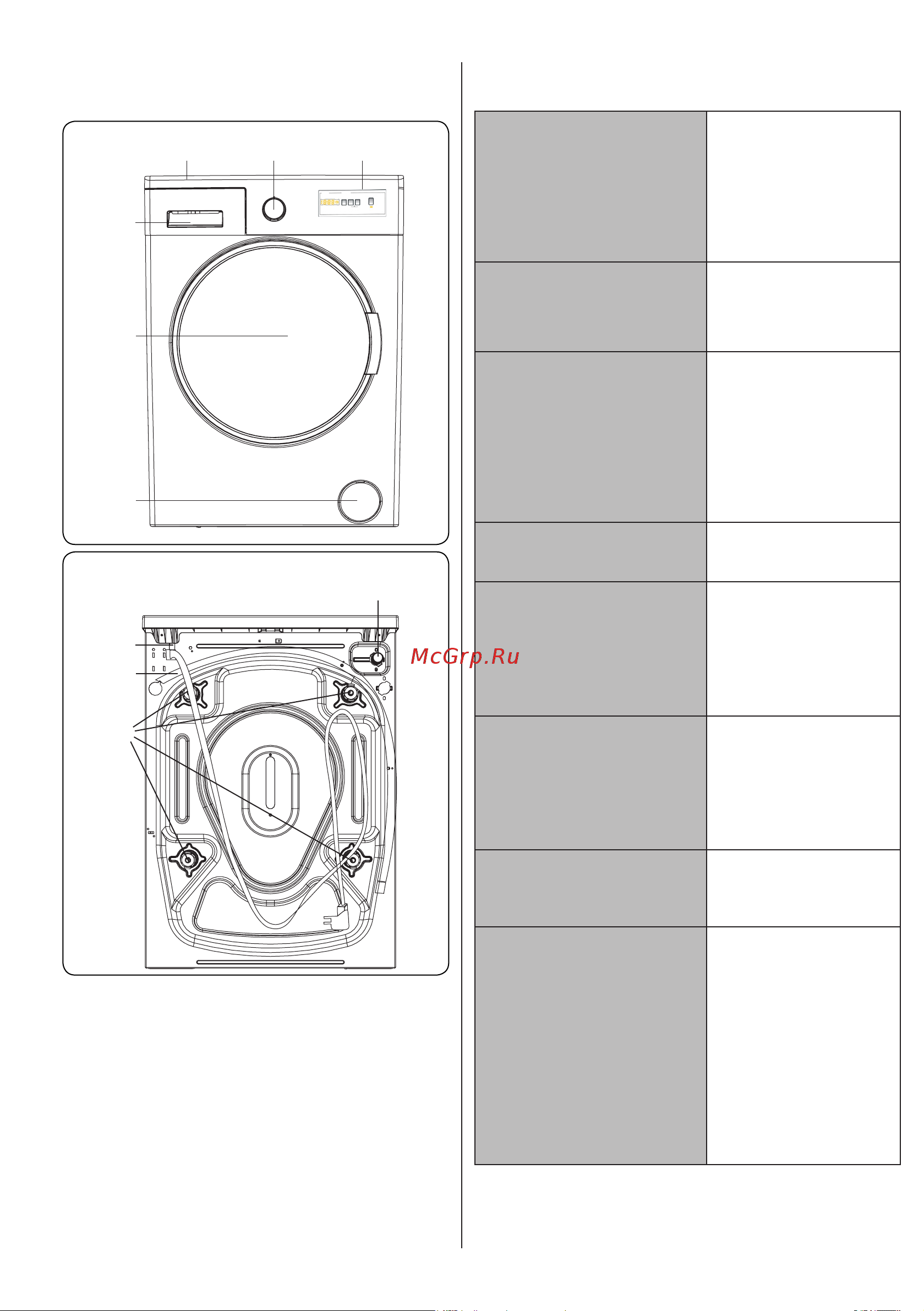 Vestel WMW6100T1 Инструкция по эксплуатации онлайн [13/36] 811521