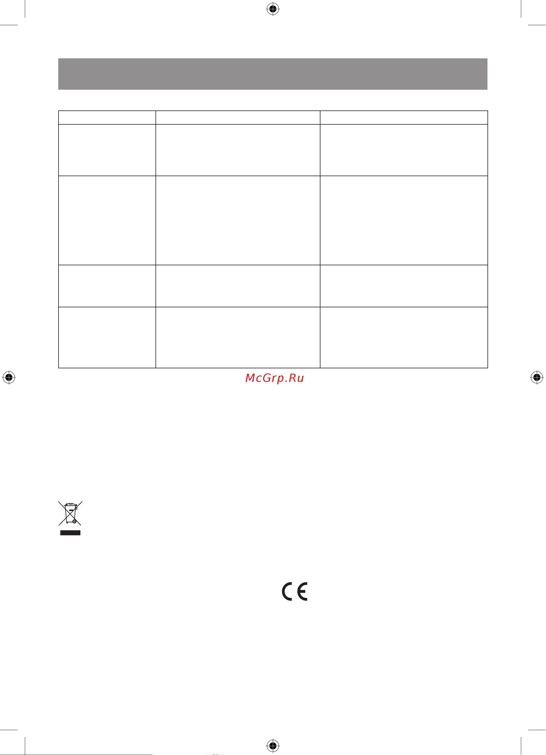 Vitek VT-2438 Инструкция по эксплуатации онлайн [11/28] 811789