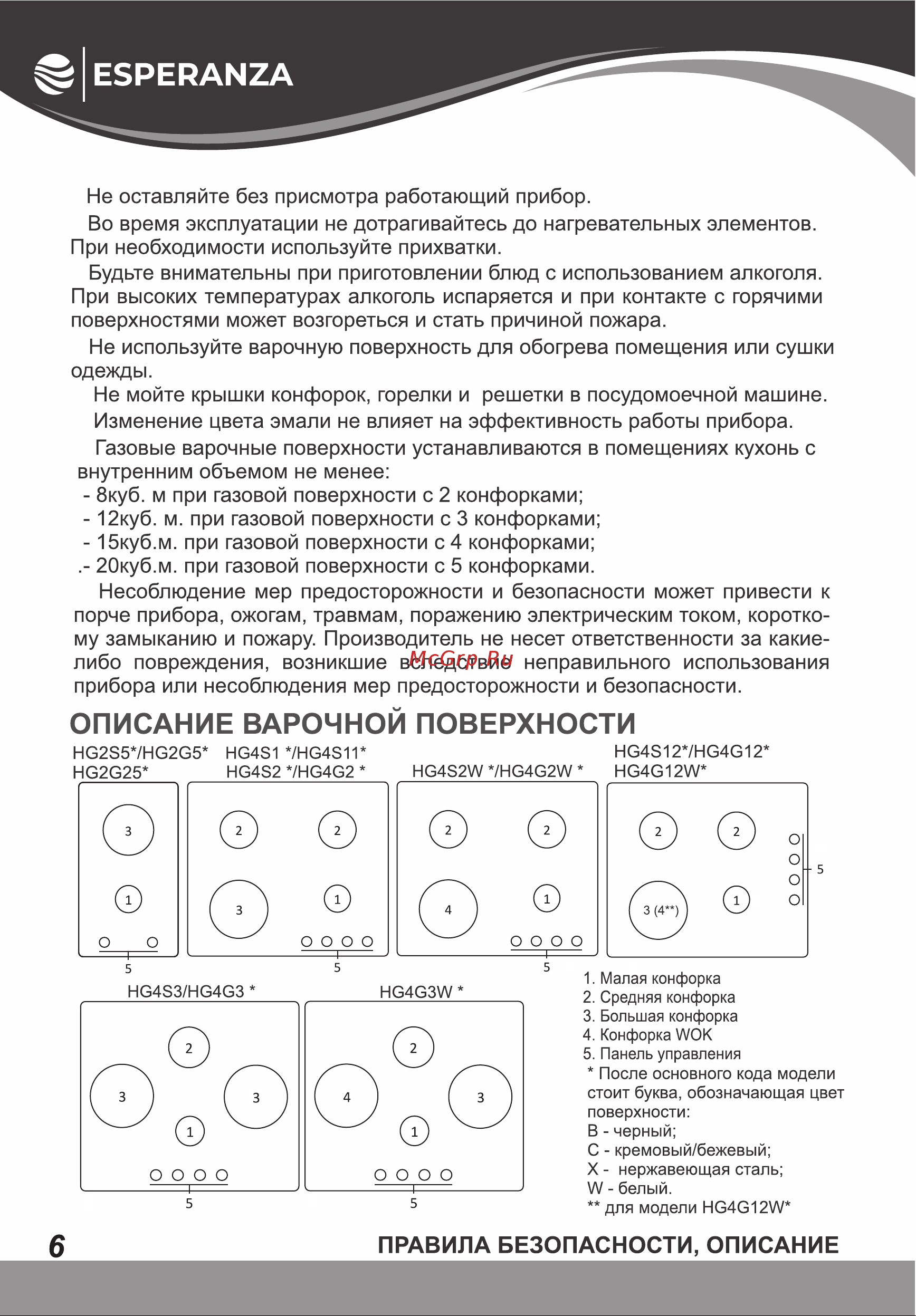 Esperanza HG2S5 W Инструкция по эксплуатации онлайн [6/20] 811820