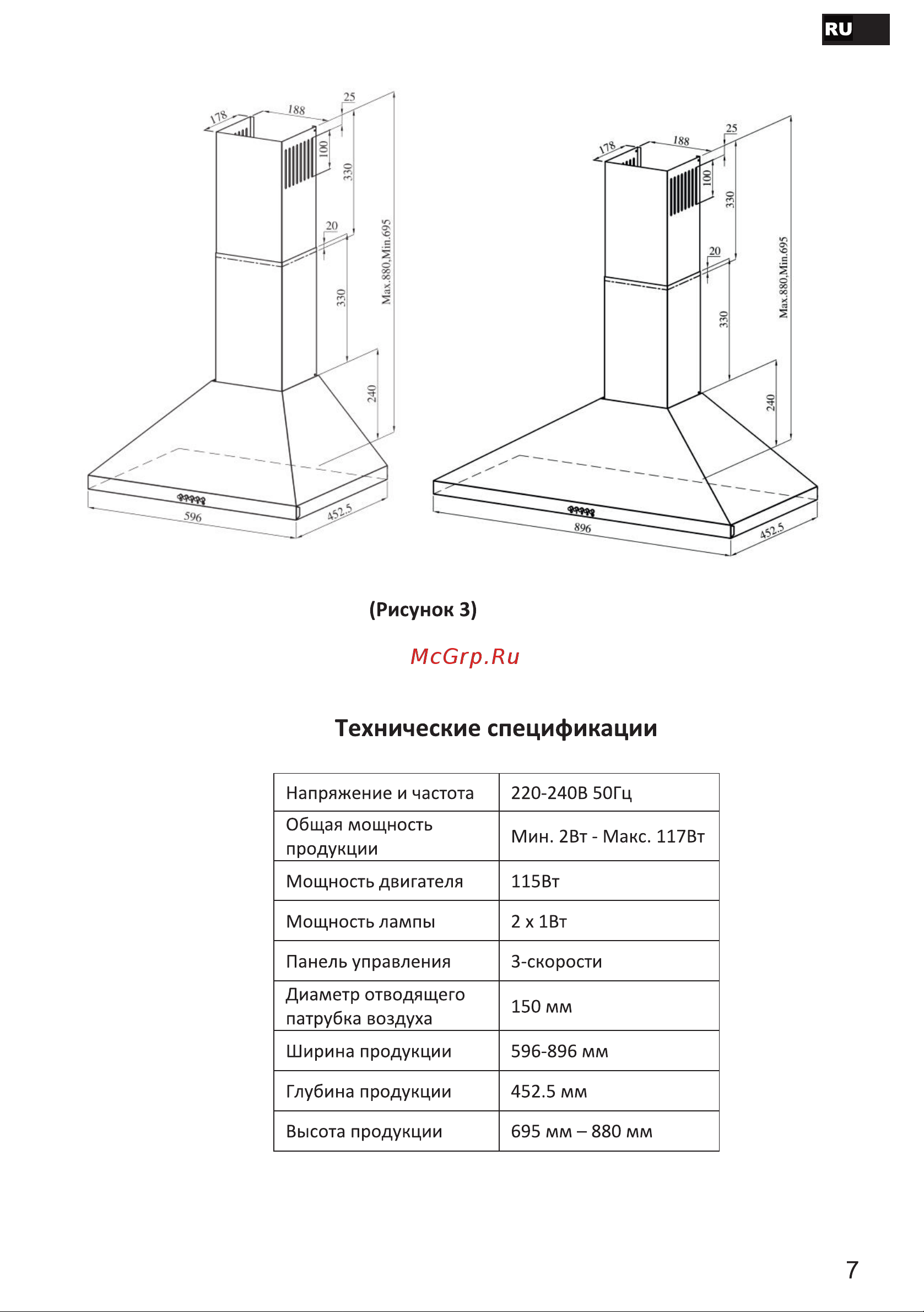 Esperanza RHK60S04 CR Инструкция по эксплуатации онлайн [7/28] 811835