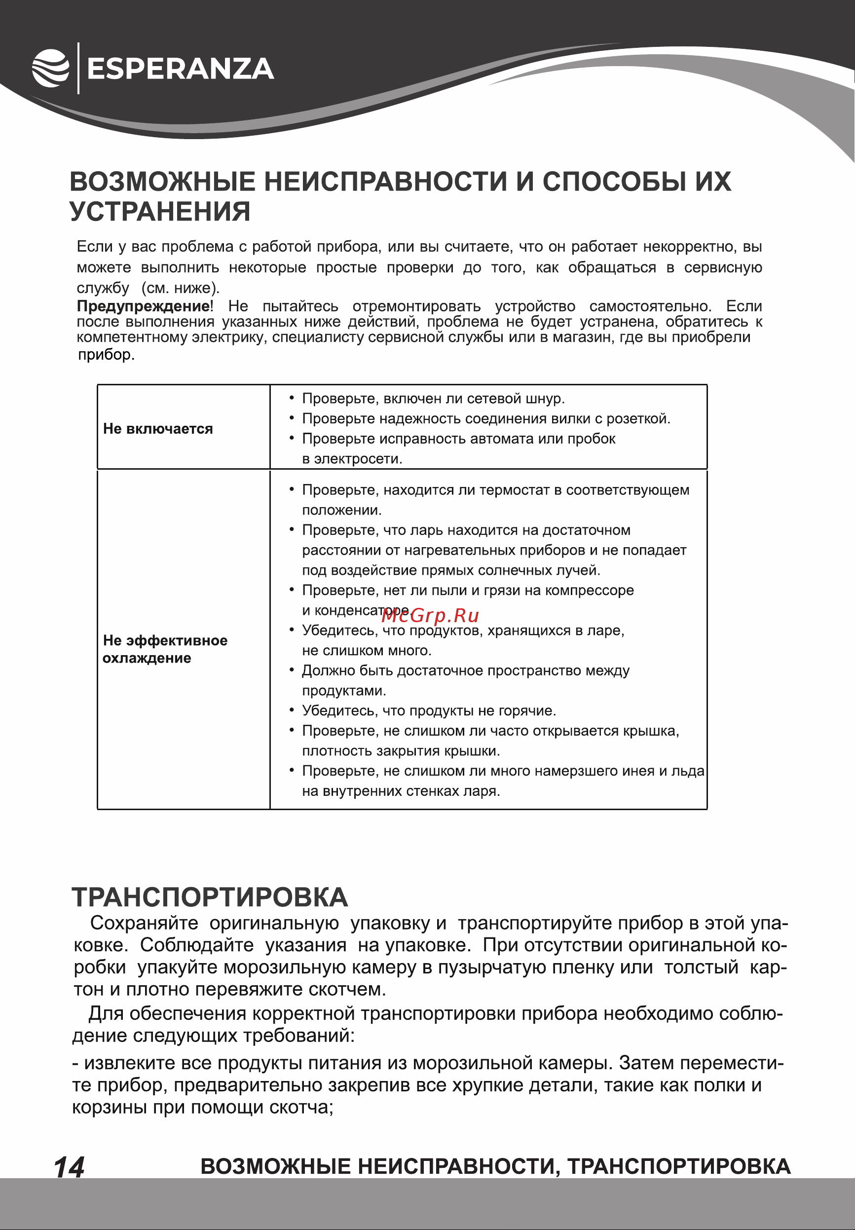 Esperanza CF 255 FLW Инструкция по эксплуатации онлайн [14/20] 811844