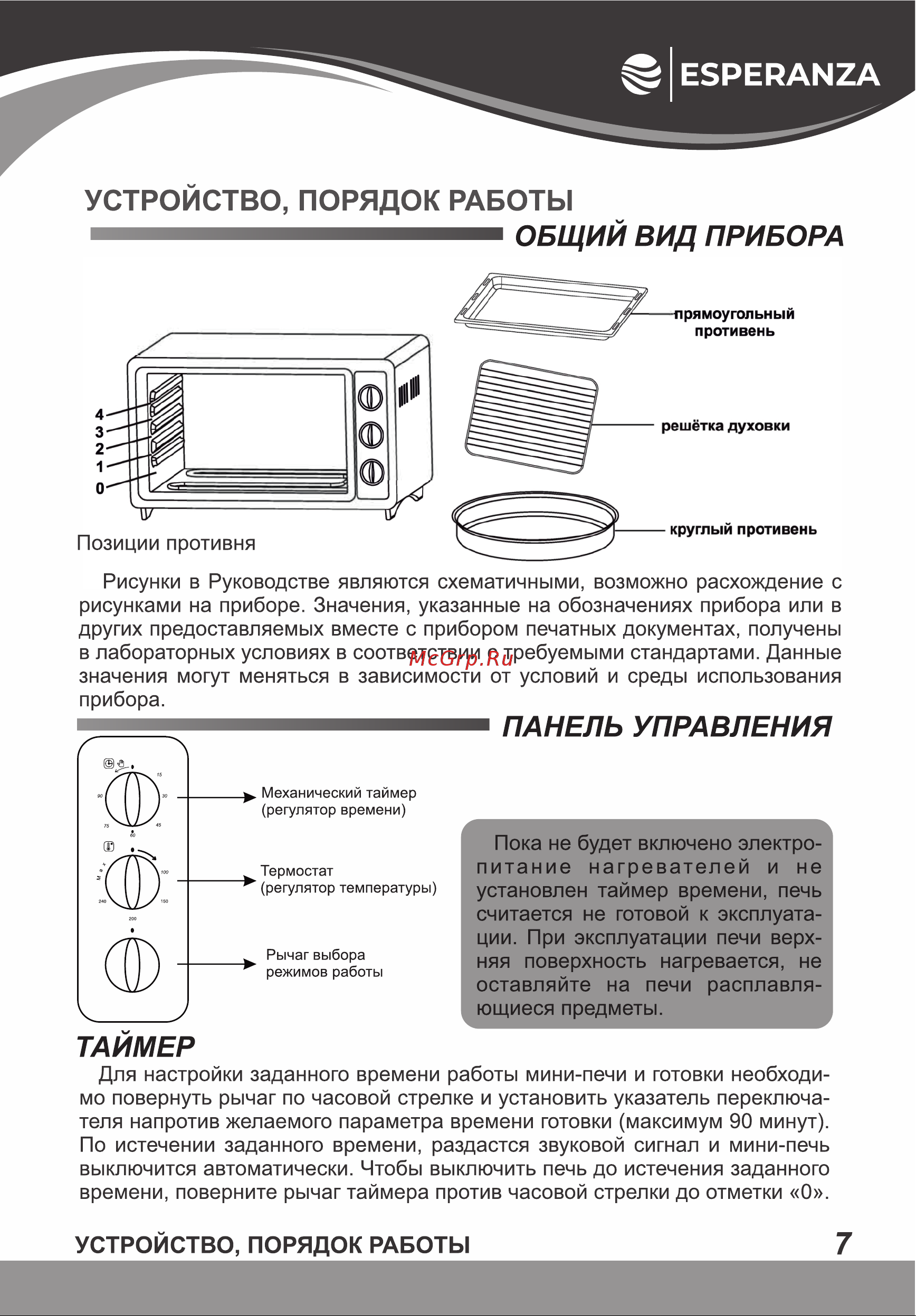 Esperanza TO-38 W Инструкция по эксплуатации онлайн [7/16] 811854