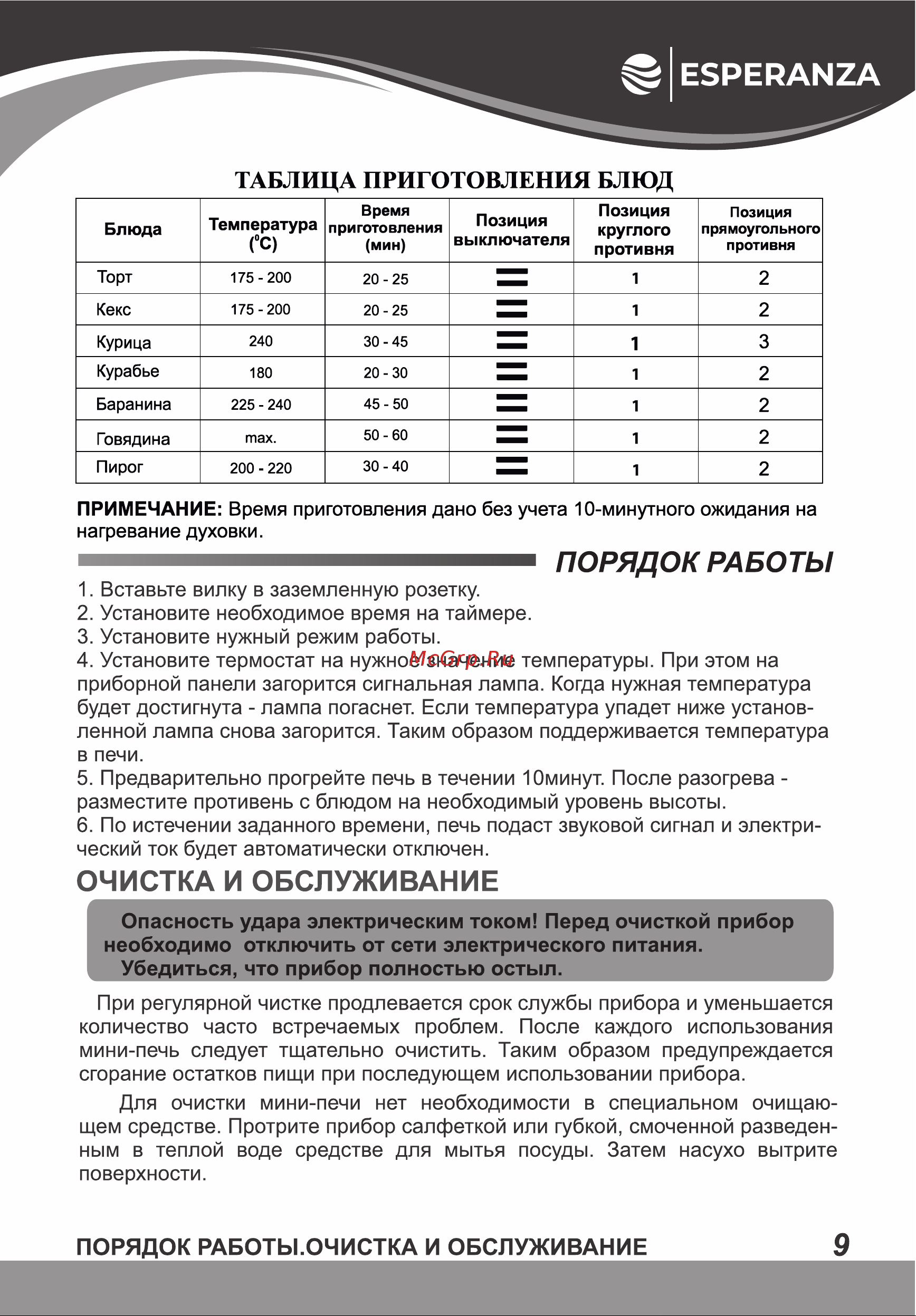 Esperanza TO-38C B Инструкция по эксплуатации онлайн [9/16] 811855