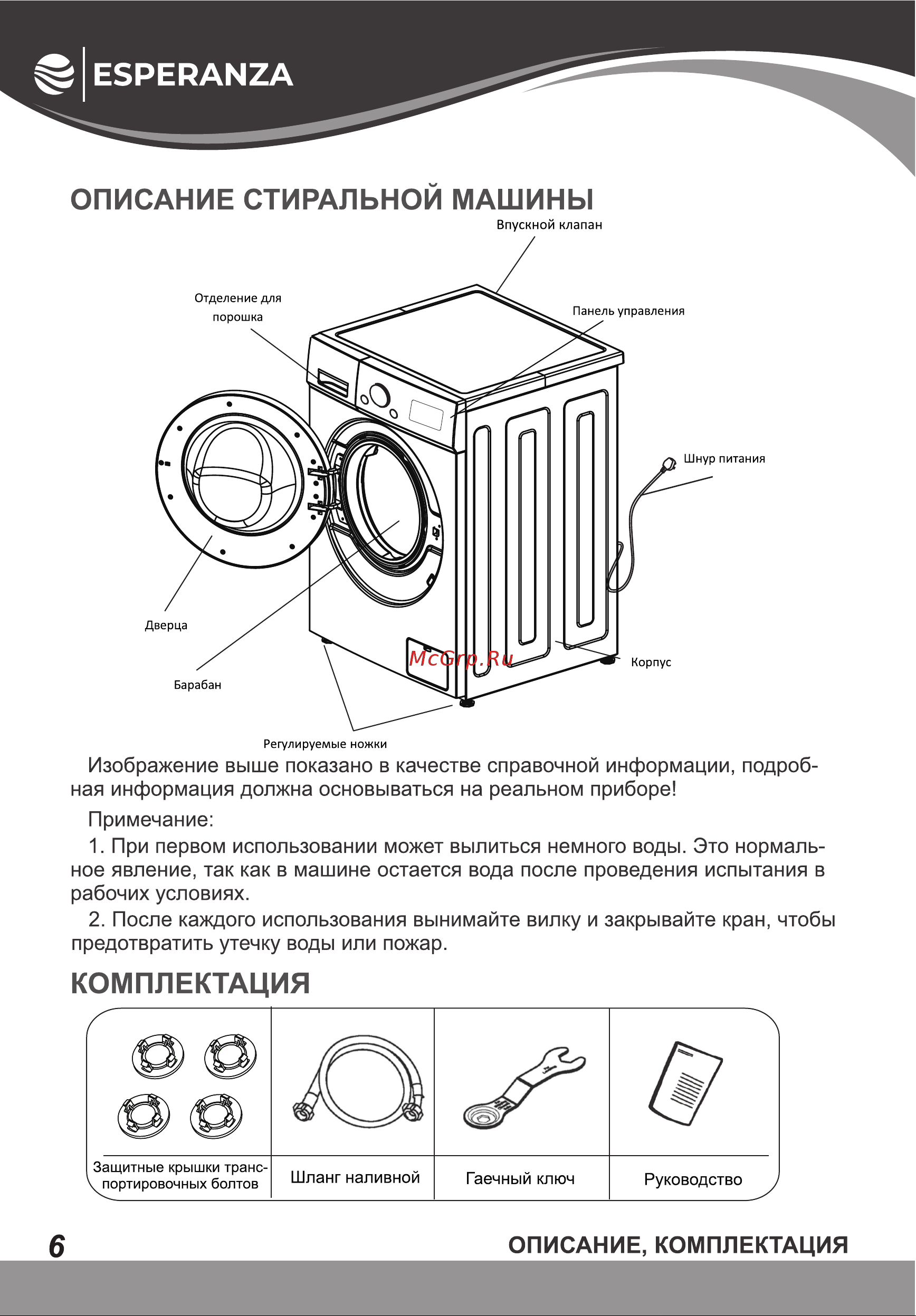 Esperanza WMF712IBD11 Инструкция по эксплуатации онлайн [6/32] 811867