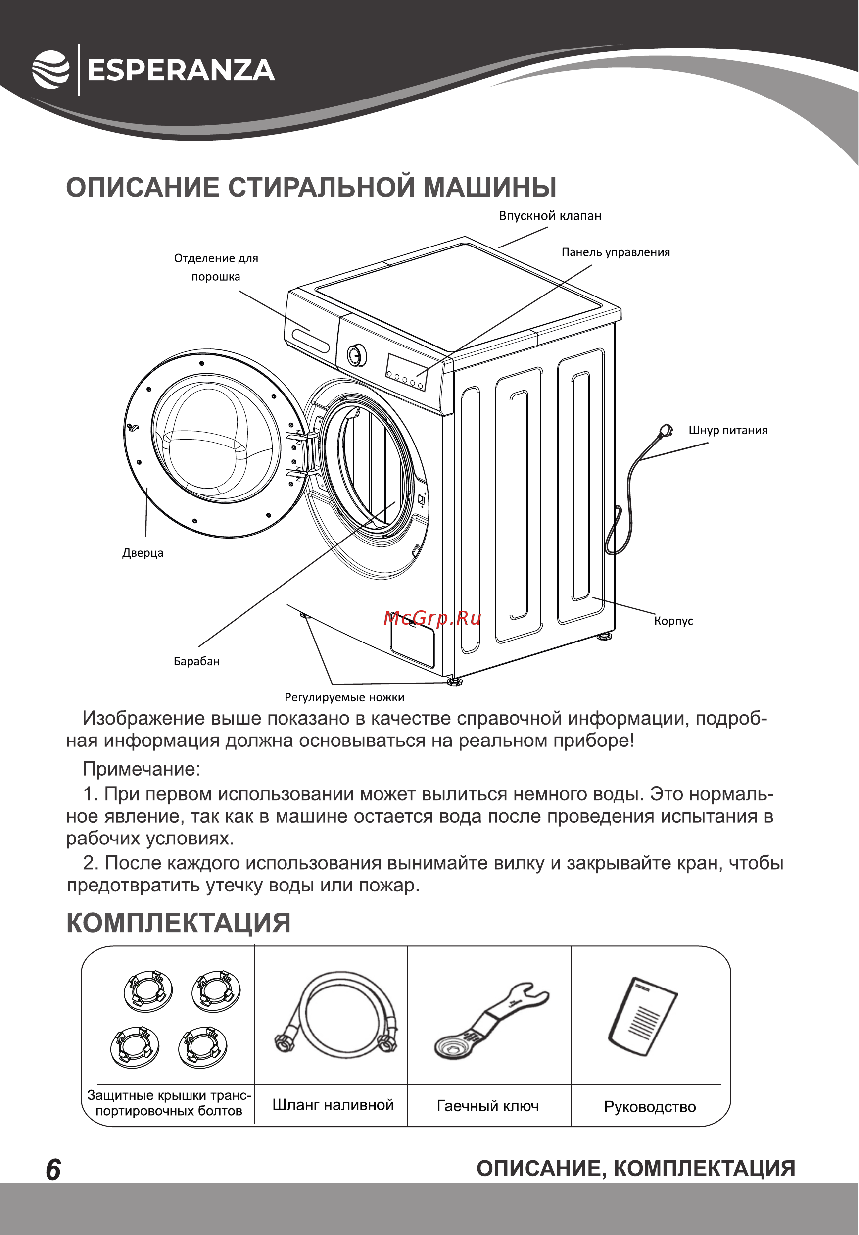 Esperanza WMF814IBD08 Инструкция по эксплуатации онлайн [6/32] 811872