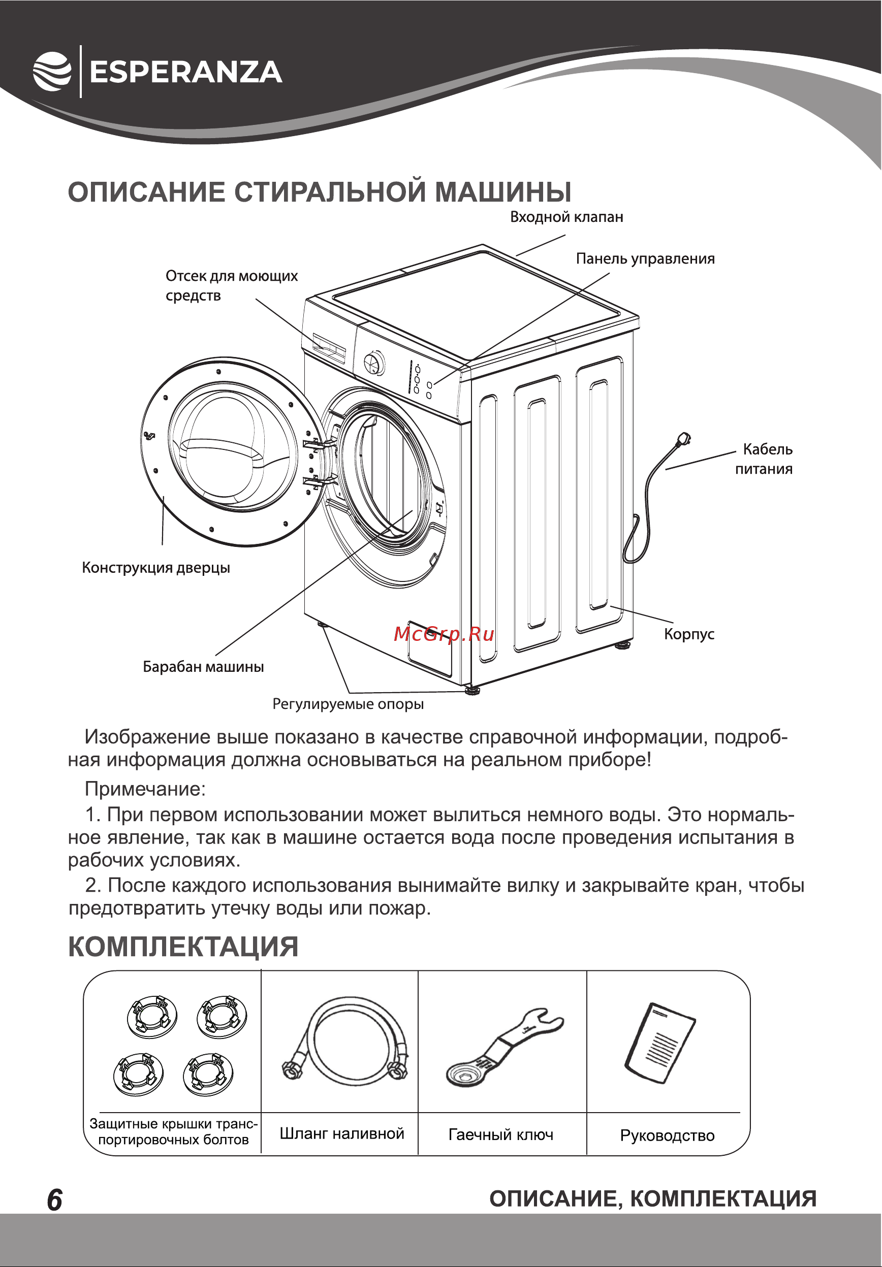 Esperanza WMF712U01 Инструкция по эксплуатации онлайн [6/32] 811880