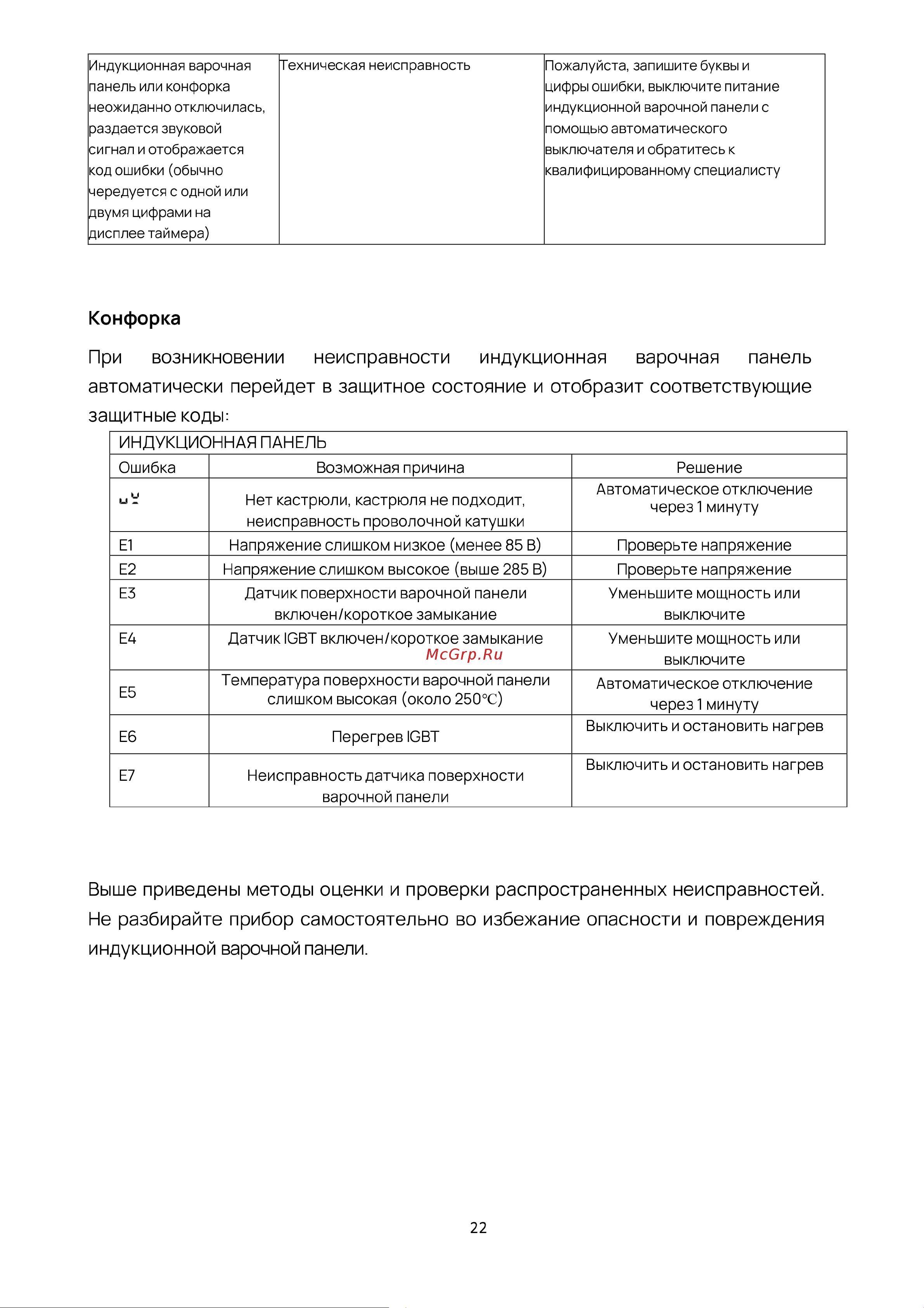 Vard VHI6420X Инструкция по эксплуатации онлайн [22/26] 811902