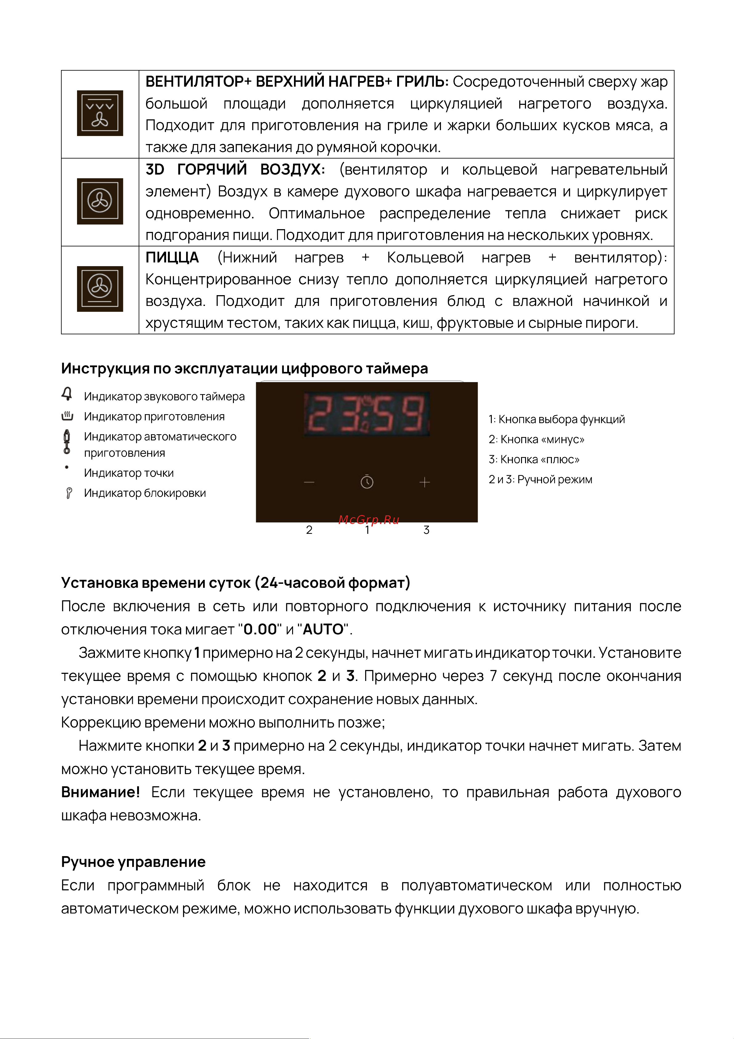 Vard VOE444B Инструкция по эксплуатации онлайн [12/28] 811934