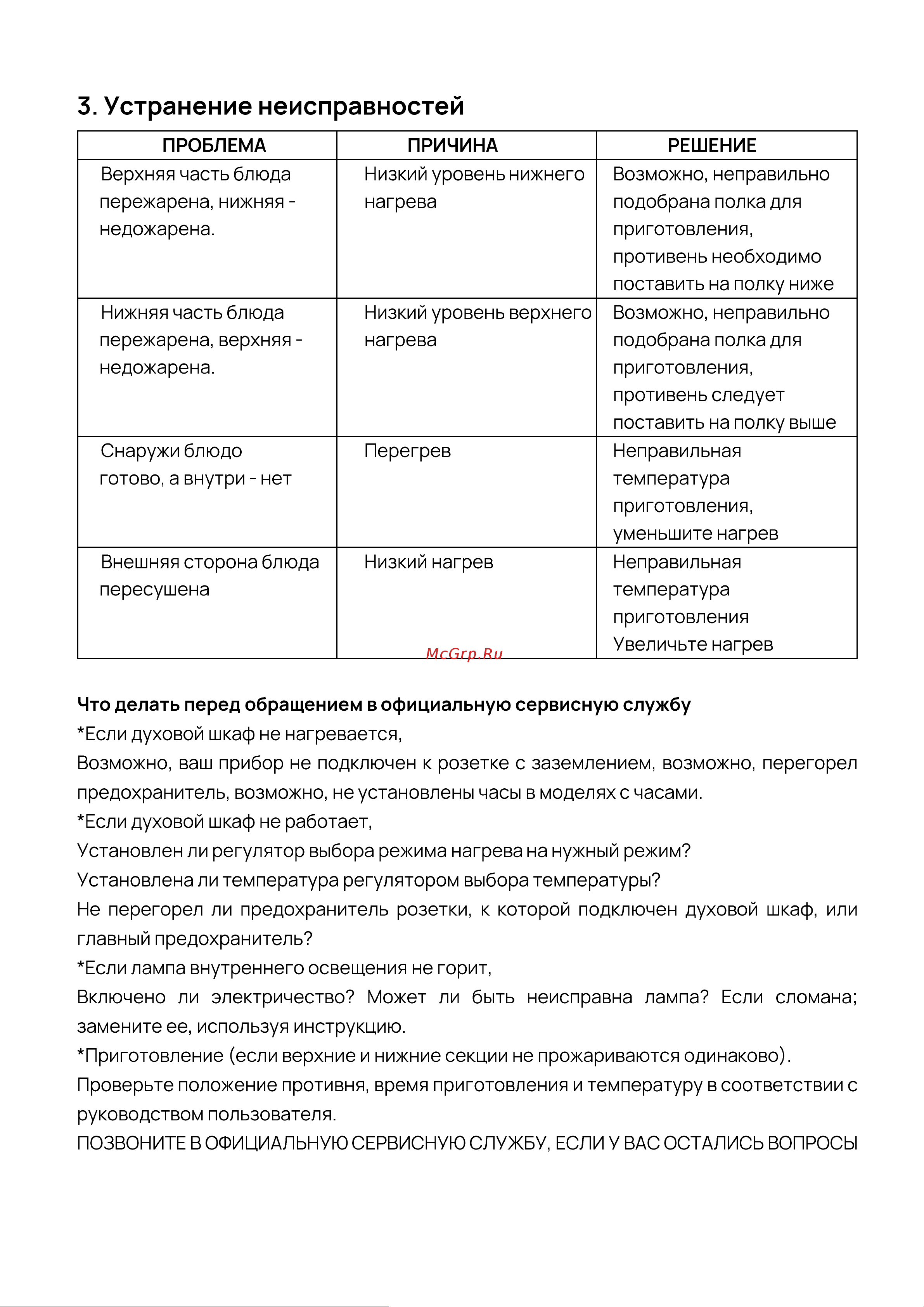 Vard VOE444B Инструкция по эксплуатации онлайн [25/28] 811934