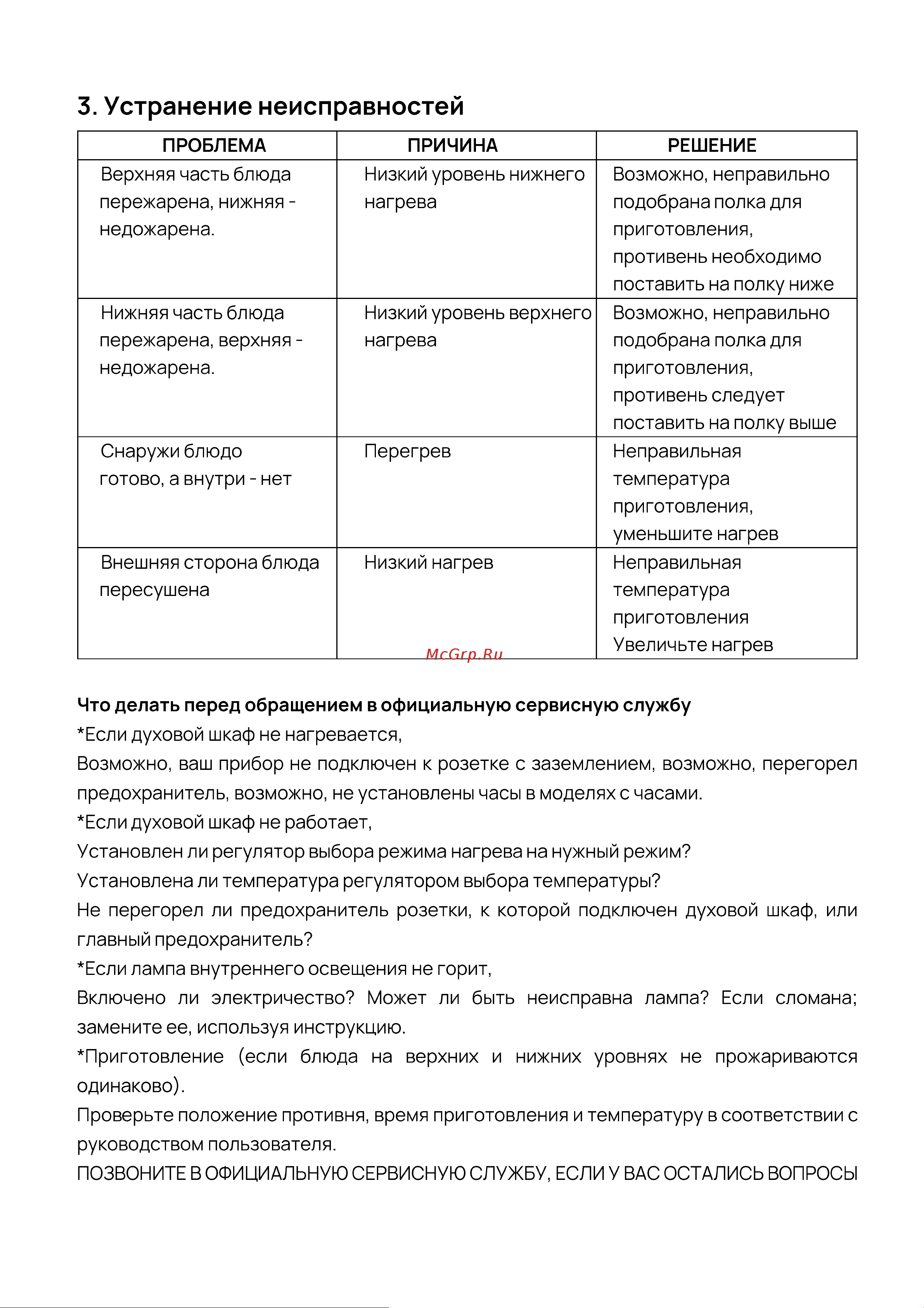 Vard VOE432Y Инструкция по эксплуатации онлайн [24/27] 811935