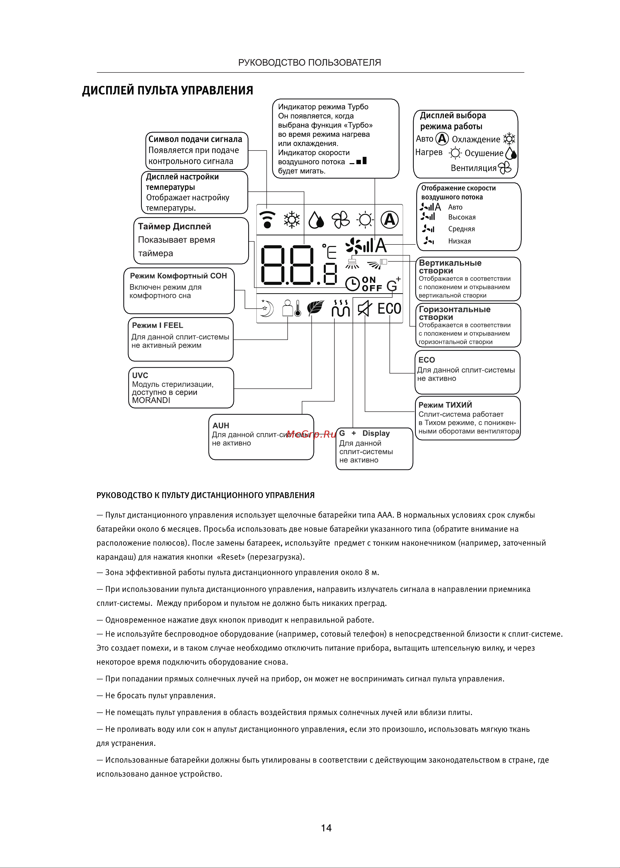 CHiQ MORANDI CSH-07DA Инструкция по эксплуатации онлайн [14/39] 811943