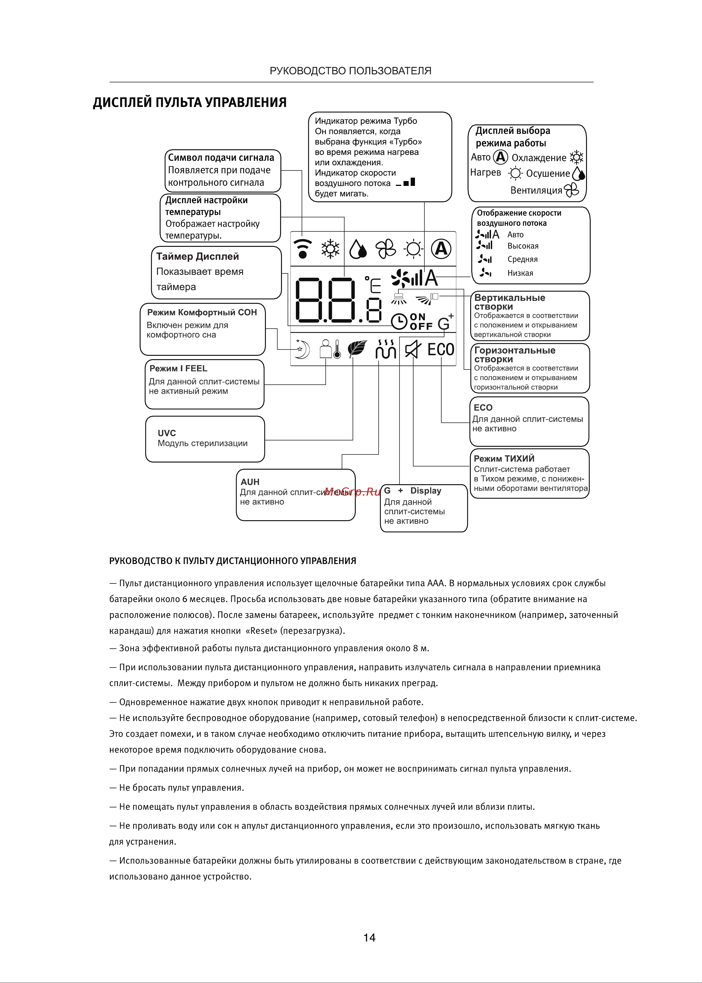 CHiQ Grace Silver Inverter CSDH-07DB-S Инструкция по эксплуатации онлайн [14/39] 811968