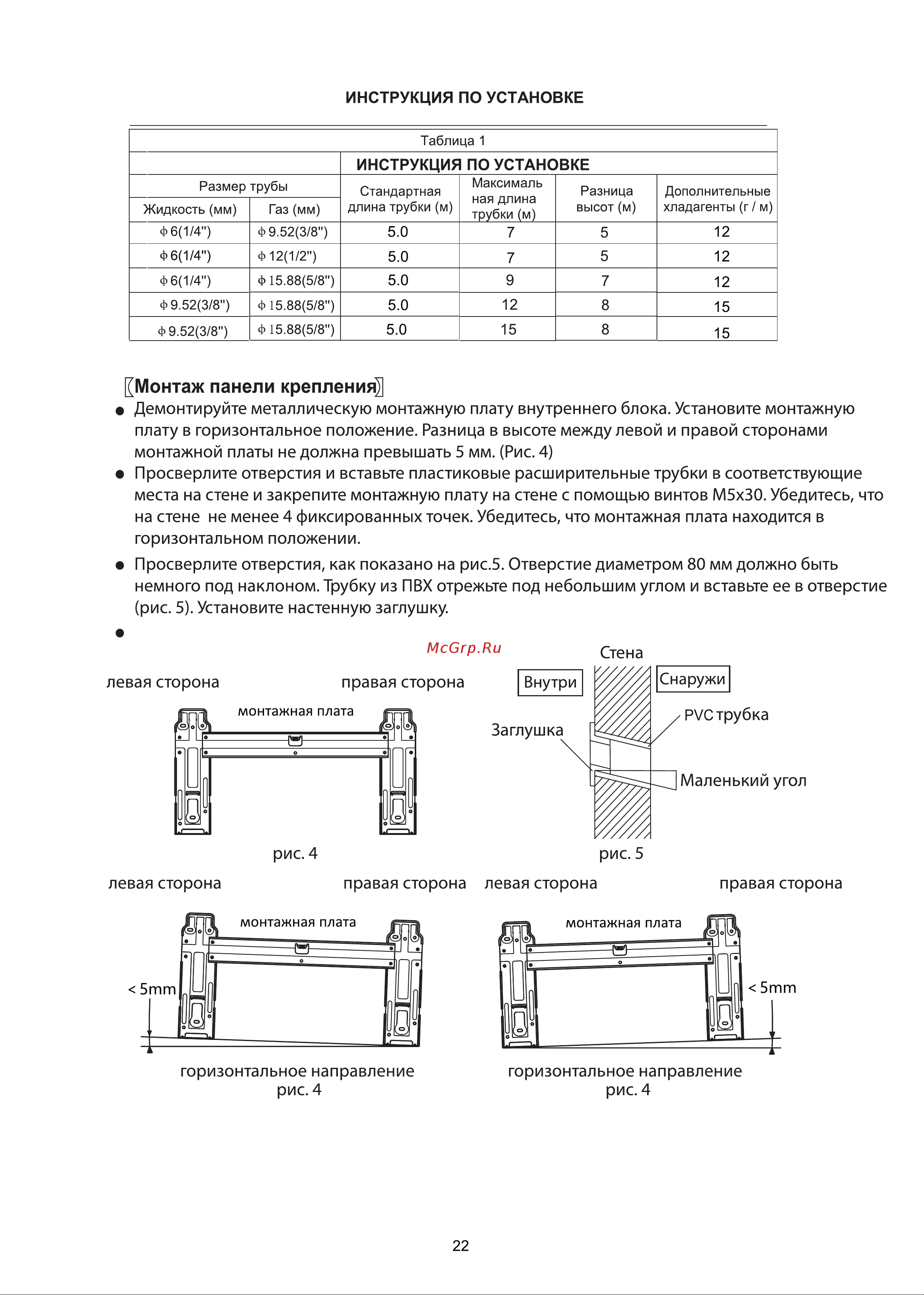 CHiQ Grace Silver Inverter CSDH-07DB-S Инструкция по эксплуатации онлайн [22/39] 811968