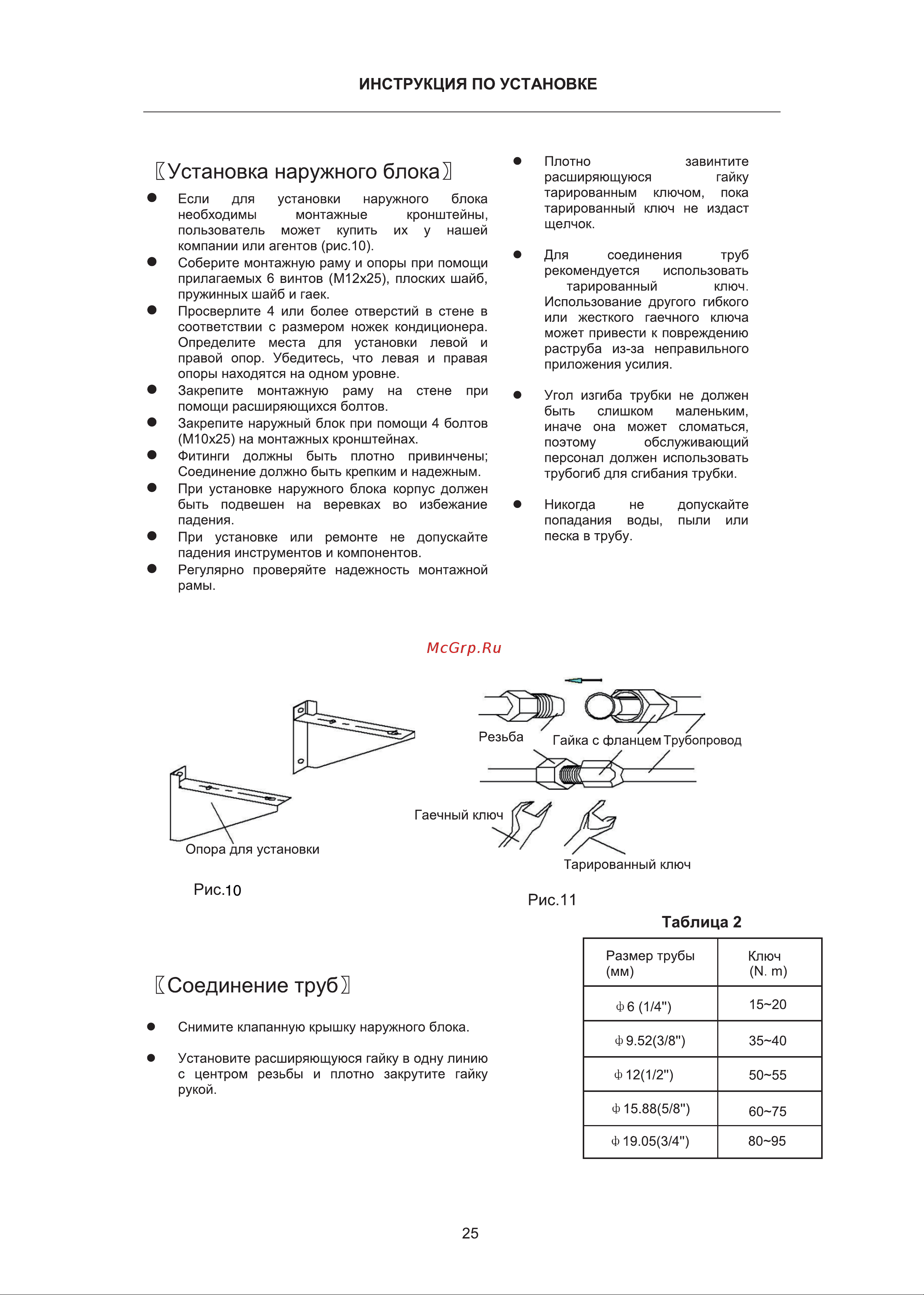 CHiQ Grace Silver Inverter CSDH-07DB-S Инструкция по эксплуатации онлайн [25/39] 811968