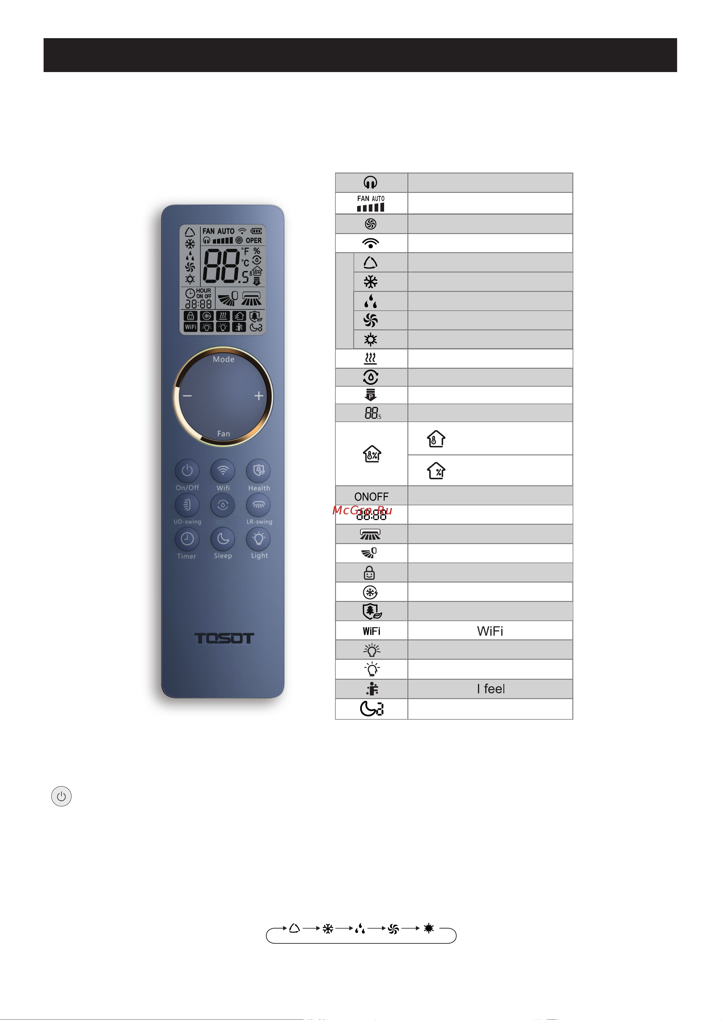 Tosot Clivia Deluxe T12H-SCD/I/T12H-SCD/O Инструкция по эксплуатации онлайн [15/44] 811976