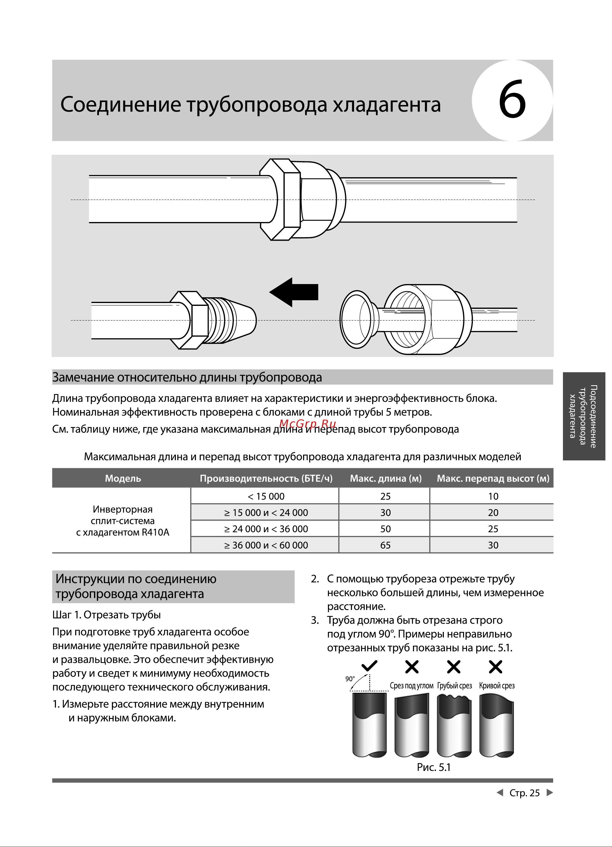 Leberg Viking Inverter LBS-VKG18UA / LBU-VKG18UA Инструкция по эксплуатации онлайн [25/64] 811992