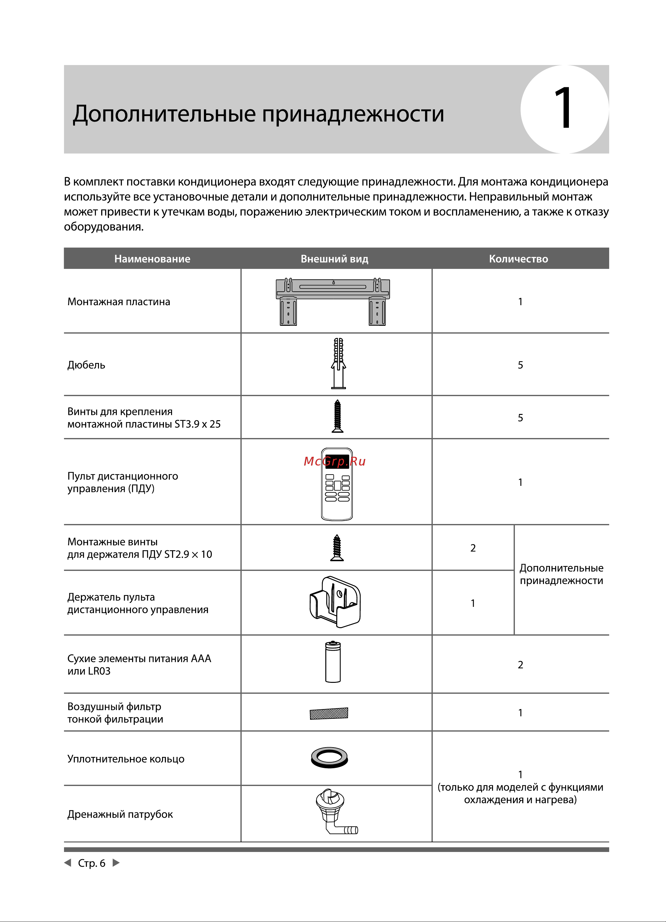 Leberg Viking Inverter LBS-VKG18UA / LBU-VKG18UA Инструкция по эксплуатации онлайн [6/64] 811992