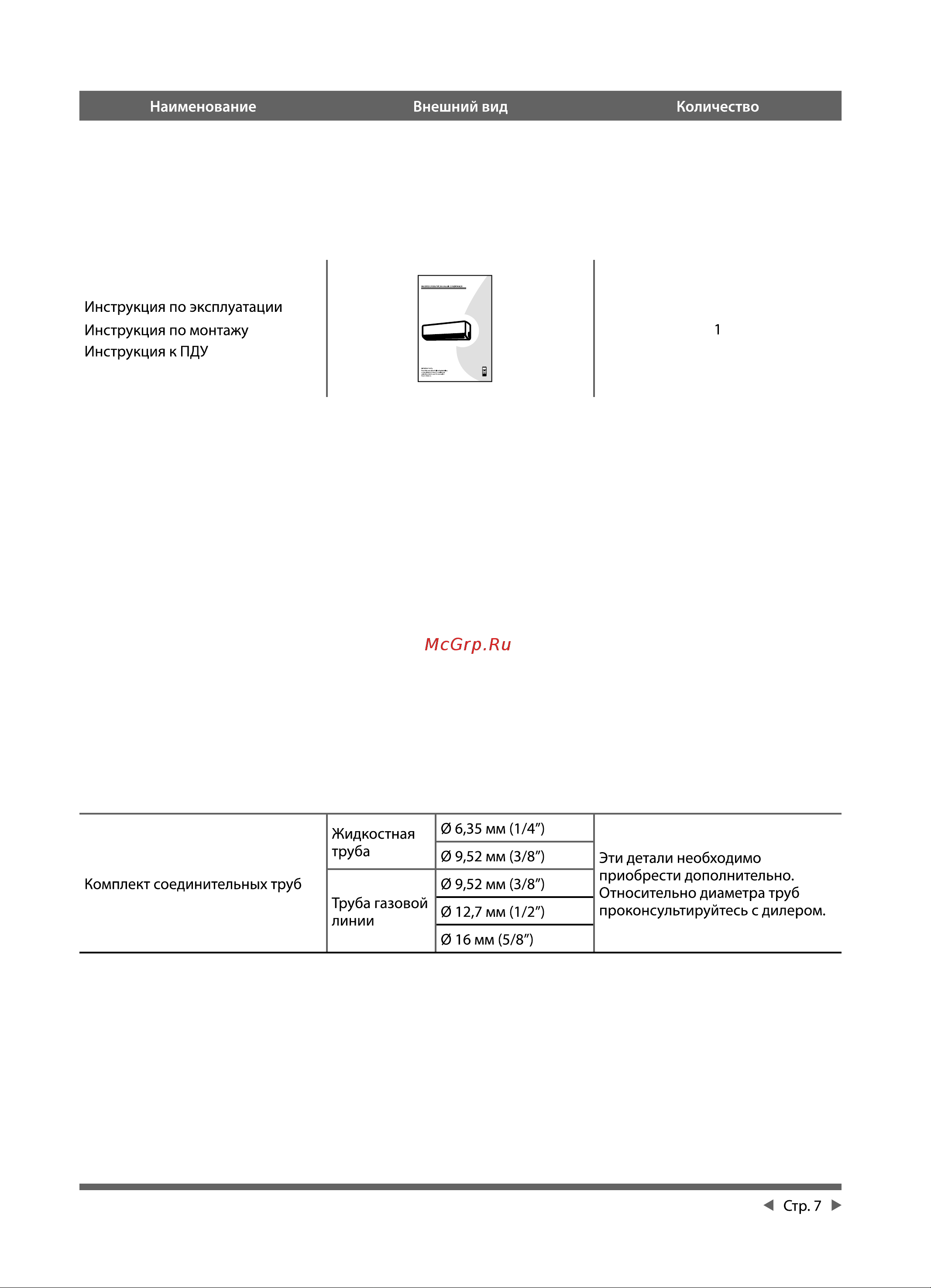 Leberg Viking Inverter LBS-VKG24UA / LBU-VKG24UA Инструкция по эксплуатации онлайн [7/64] 811993