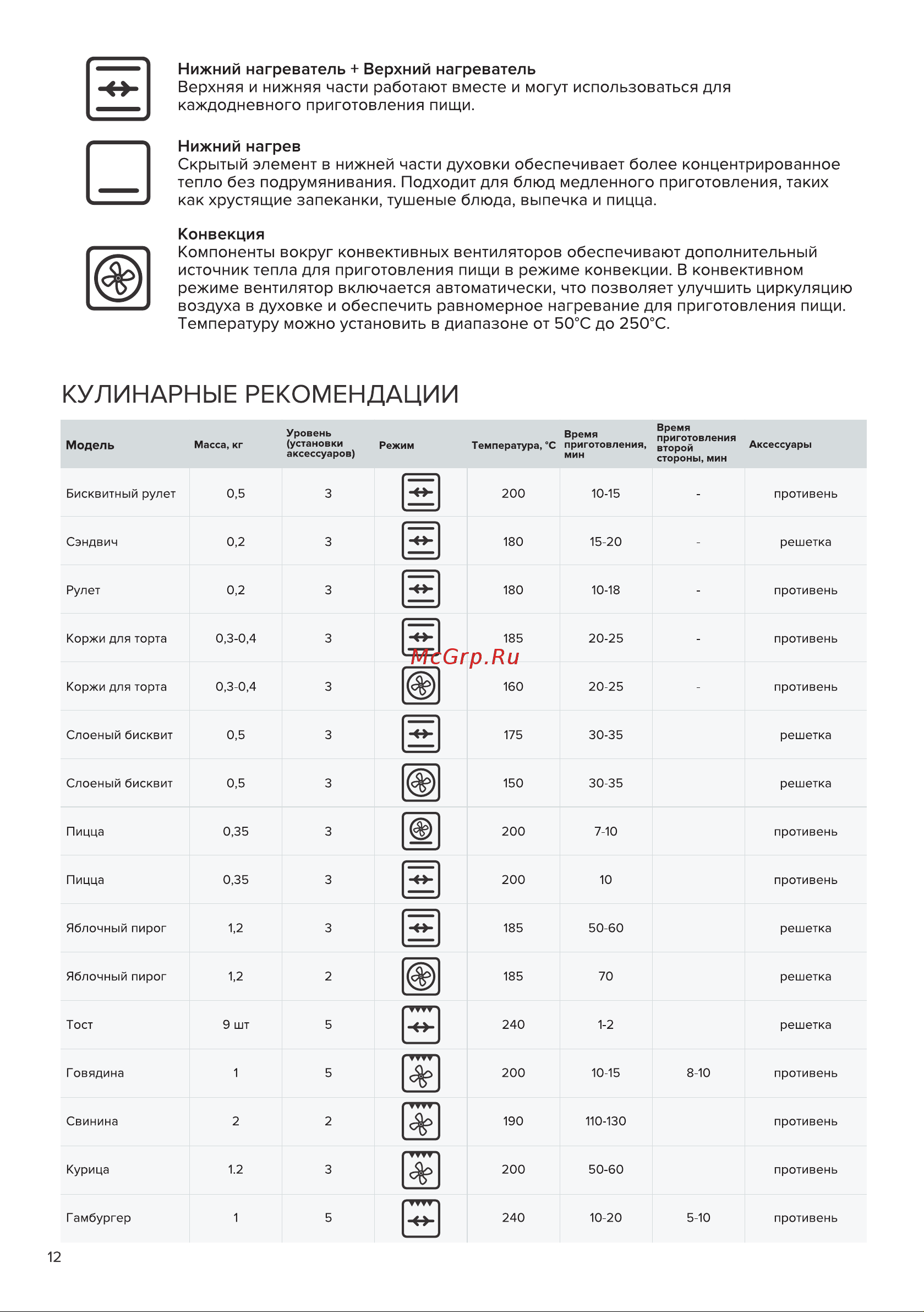 Libhof DSN-7091B Инструкция по эксплуатации онлайн [12/24] 812001