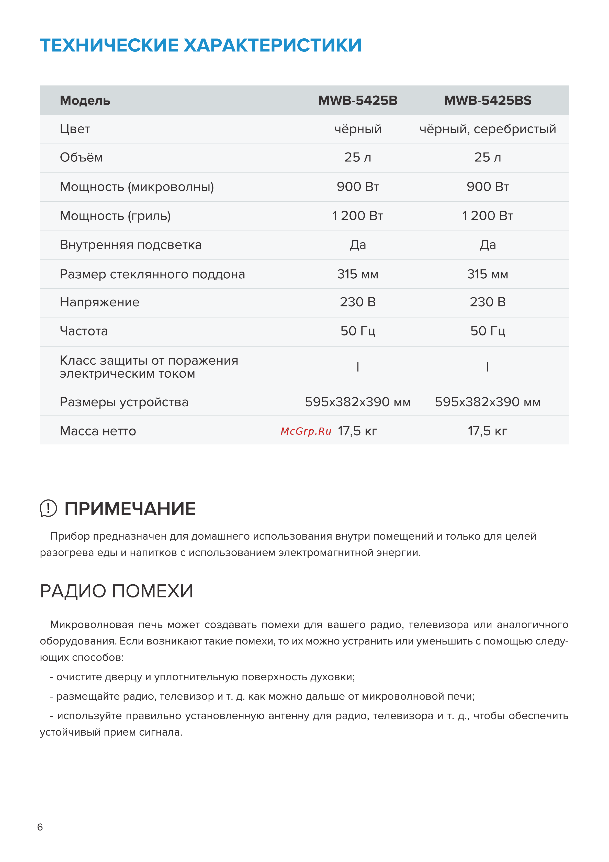 Libhof MWB-5425BS Инструкция по эксплуатации онлайн [6/20] 812003
