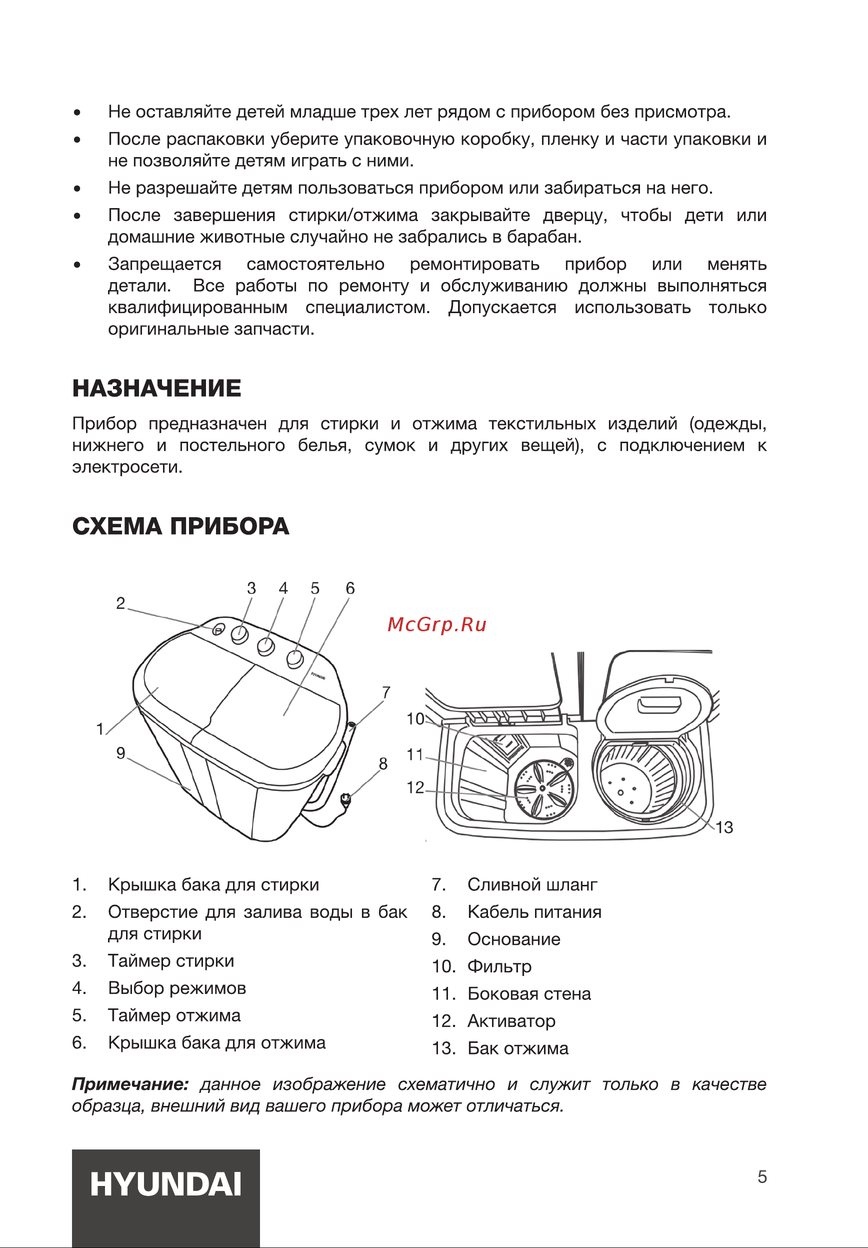 Hyundai WMSA3202 Инструкция по эксплуатации онлайн [5/16] 812013