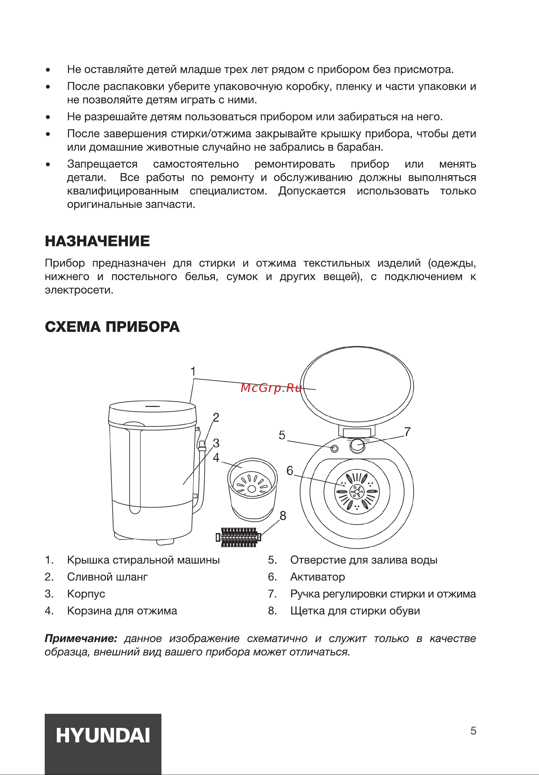 Hyundai WMSA6403 Инструкция по эксплуатации онлайн [5/16] 812017