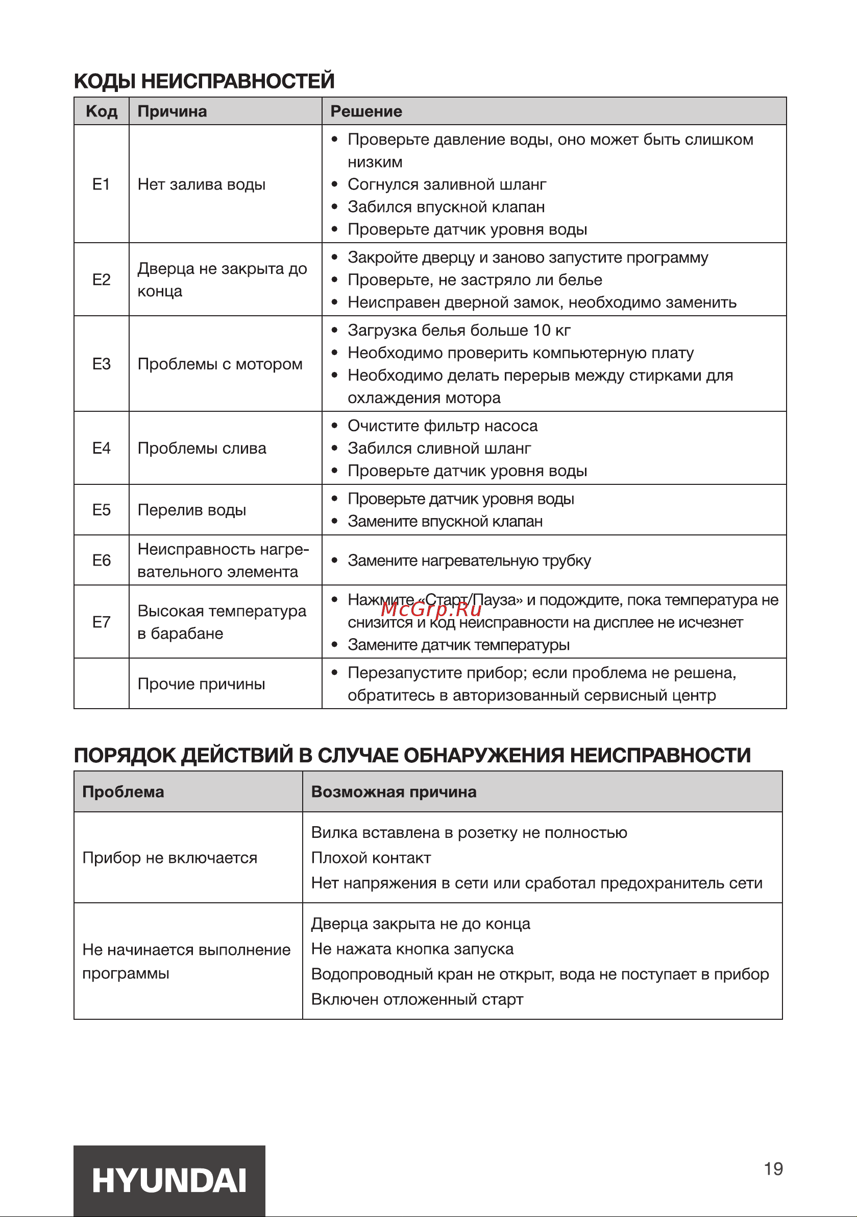 Hyundai WME6009 Инструкция по эксплуатации онлайн [19/28] 812021