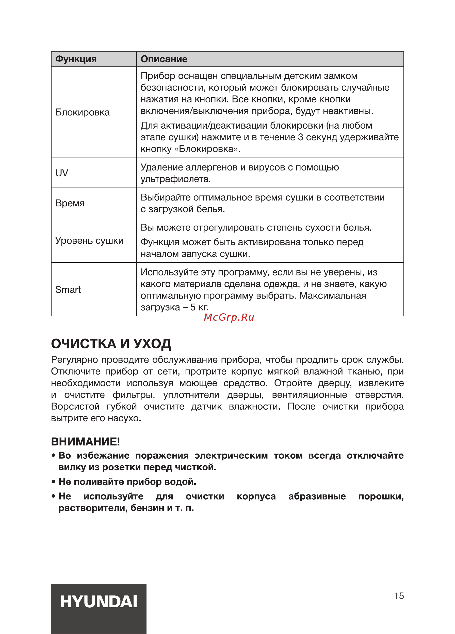 Hyundai DFE9429 Инструкция по эксплуатации онлайн [15/24] 812029