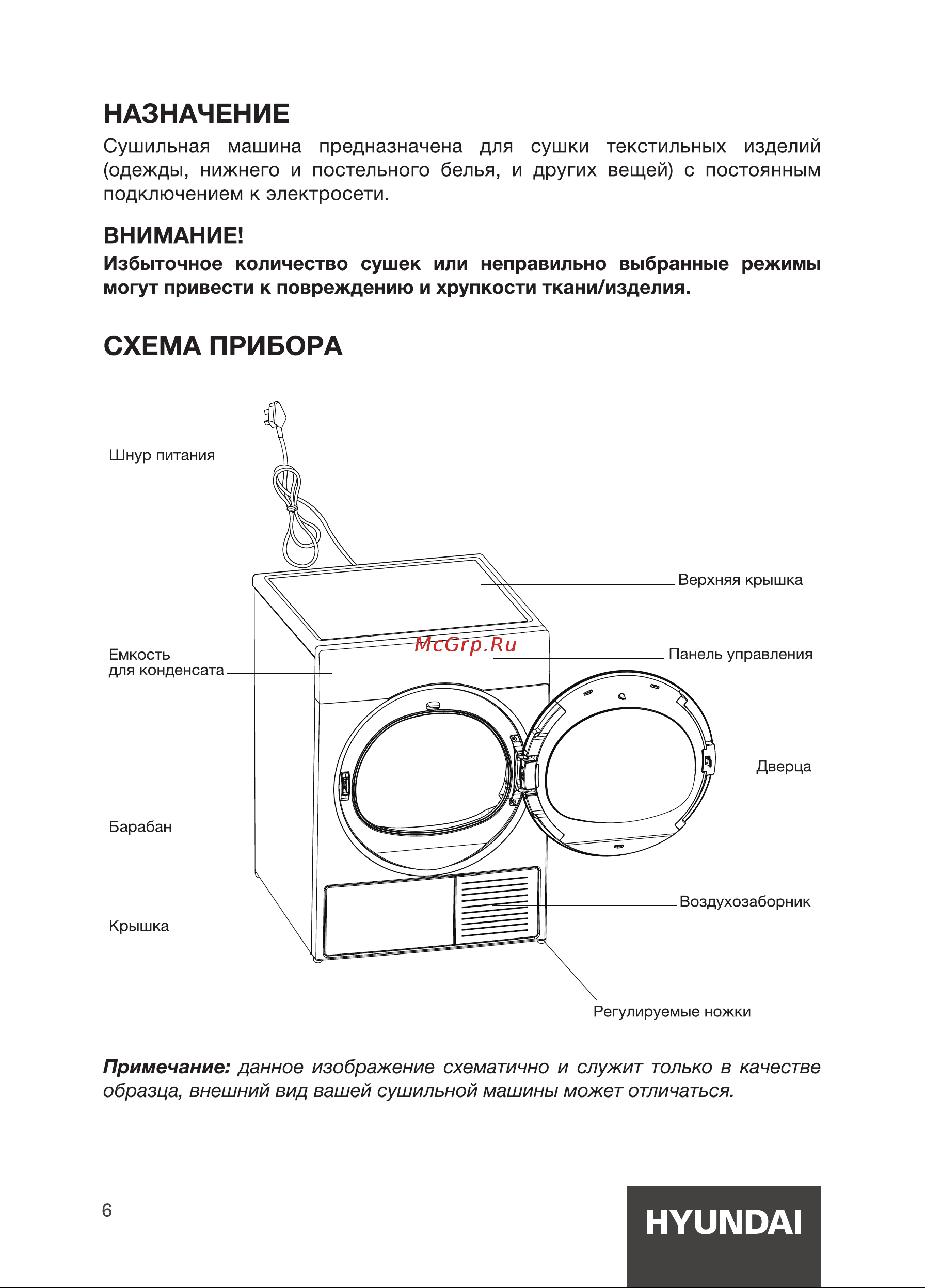 Hyundai DFE9429 Инструкция по эксплуатации онлайн [6/24] 812029