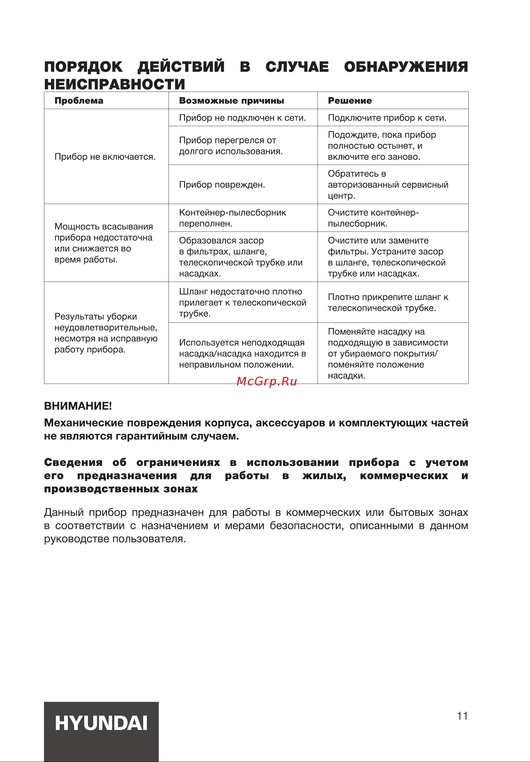 Hyundai HYV-C3355 Инструкция по эксплуатации онлайн [11/16] 812030