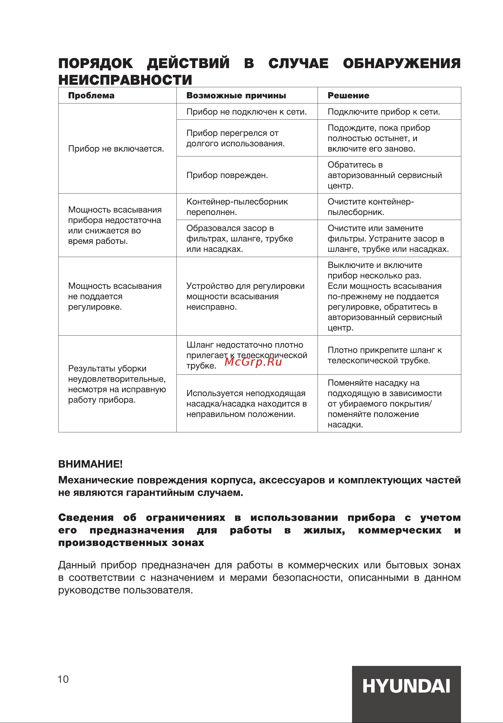 Hyundai HYV-C5450 Инструкция по эксплуатации онлайн [10/16] 812040