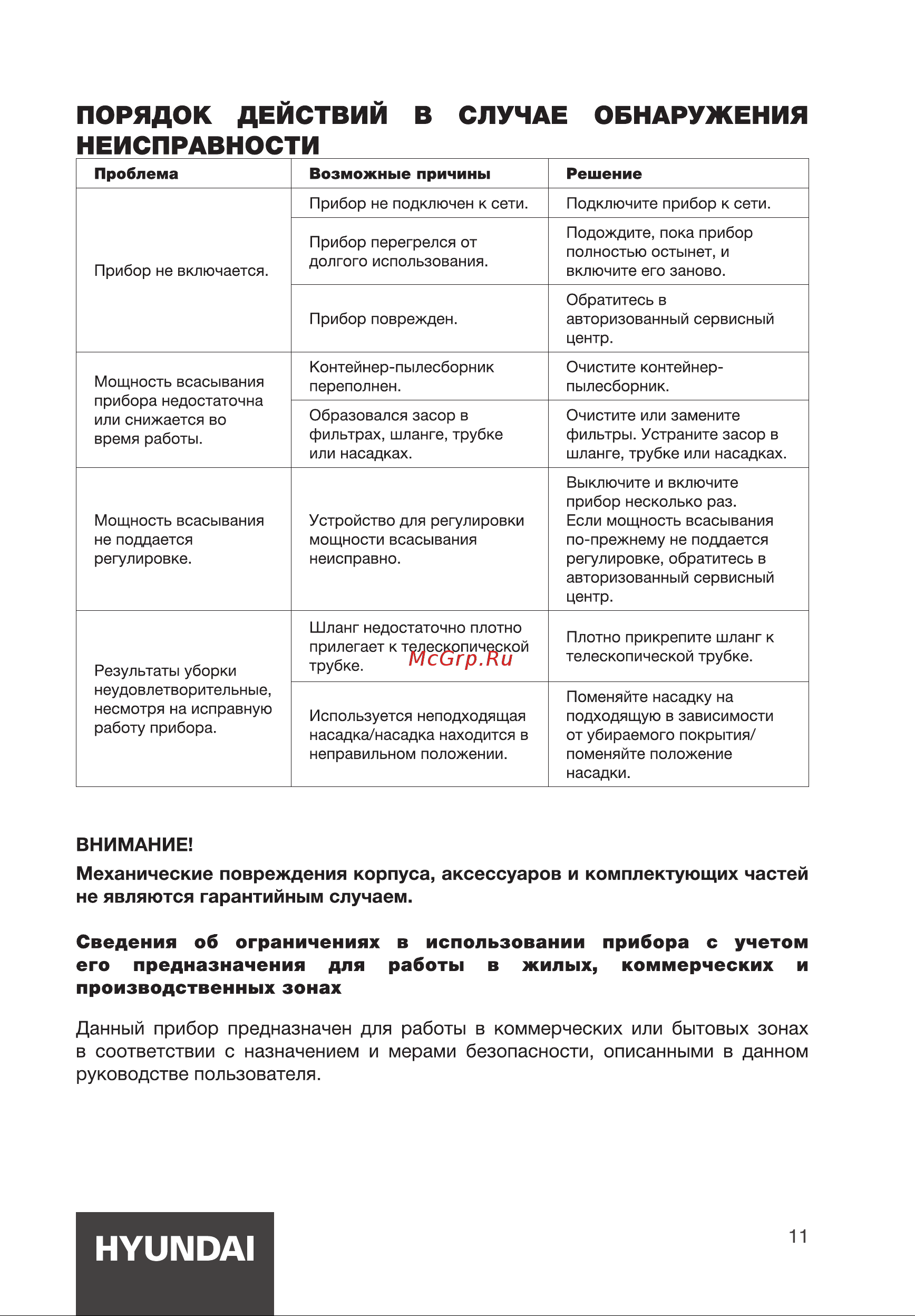 Hyundai HYV-C2645 Инструкция по эксплуатации онлайн [11/16] 812043